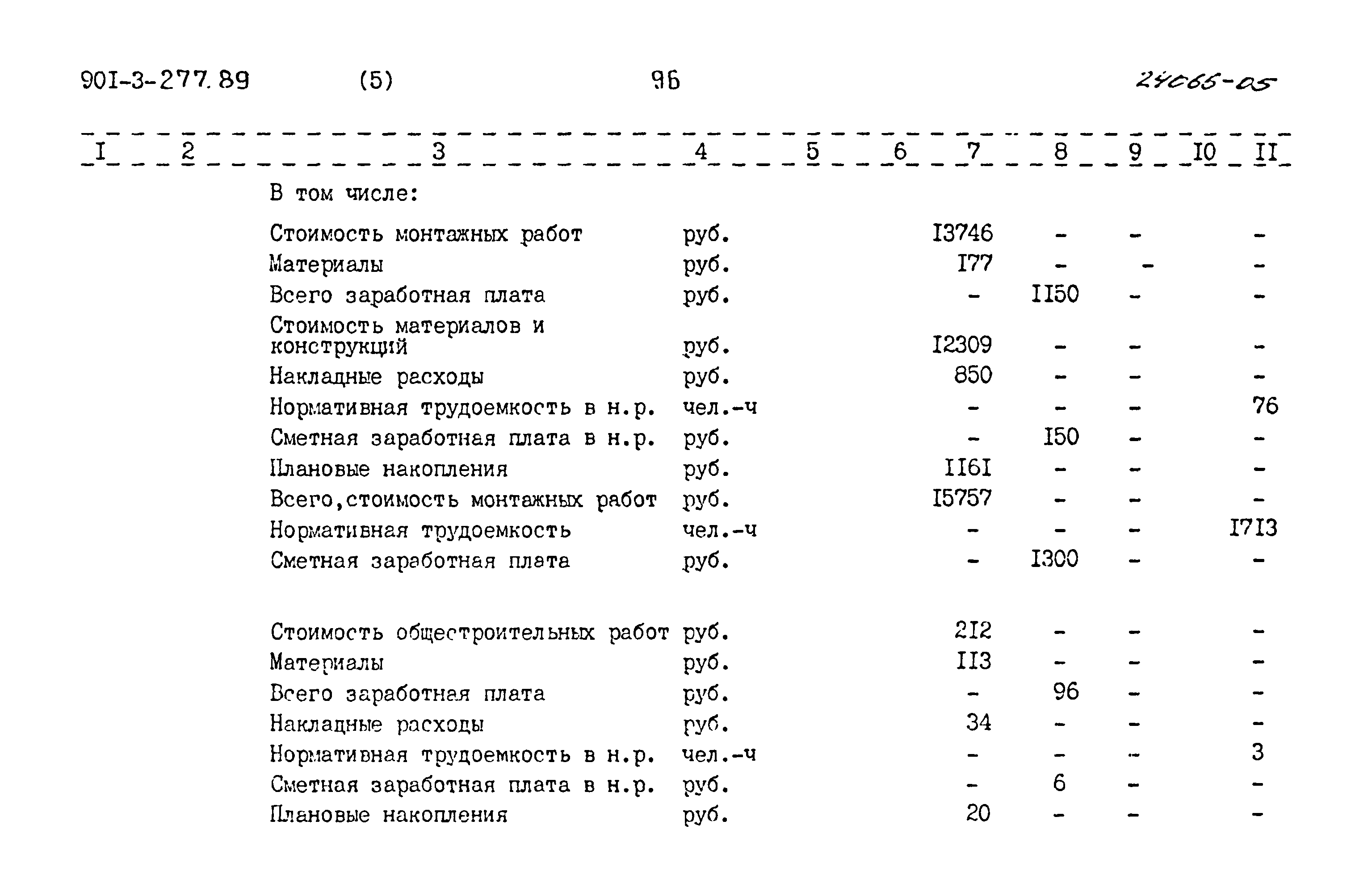 Типовой проект 901-3-277.89