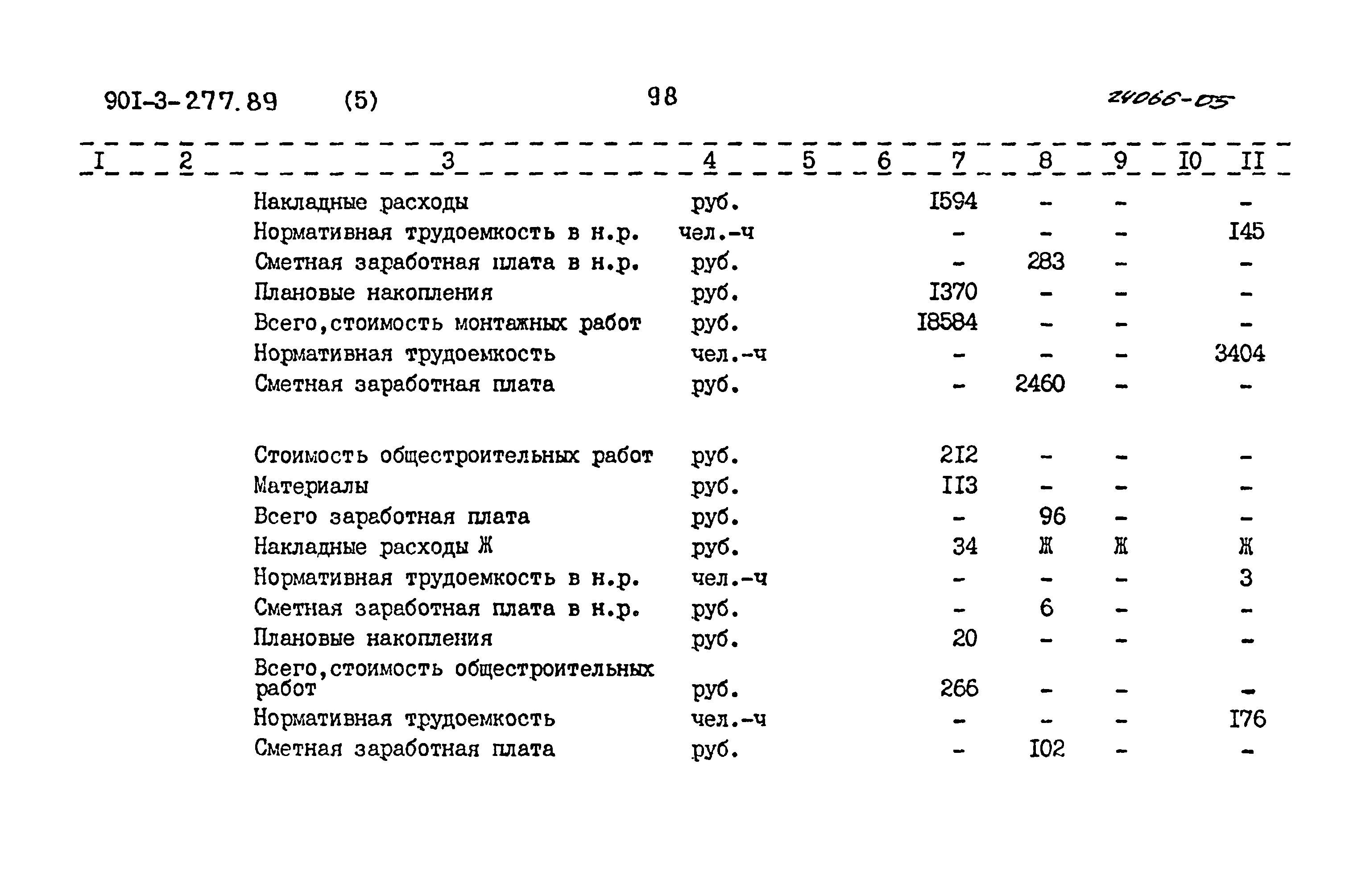 Типовой проект 901-3-277.89