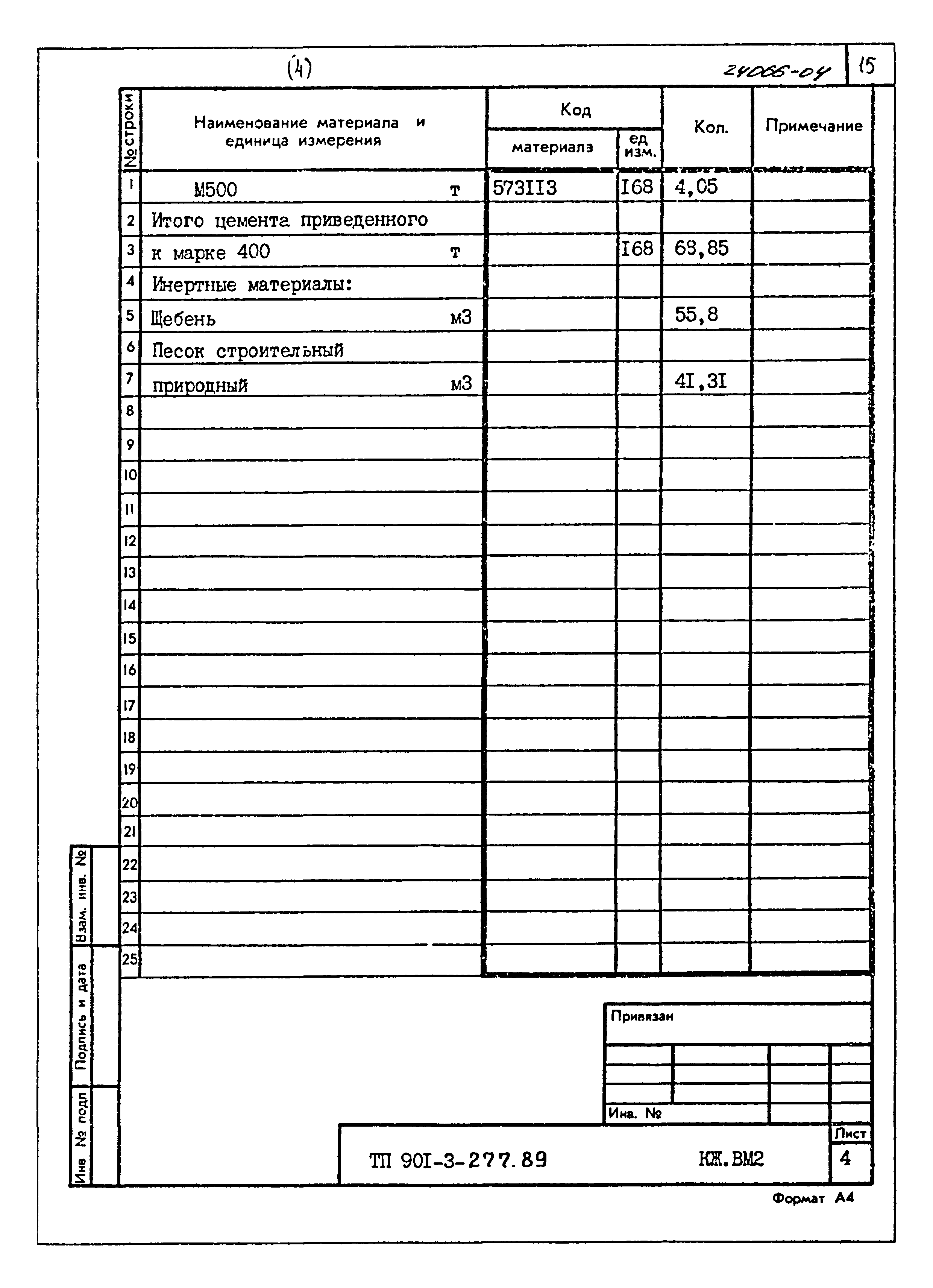 Типовой проект 901-3-277.89