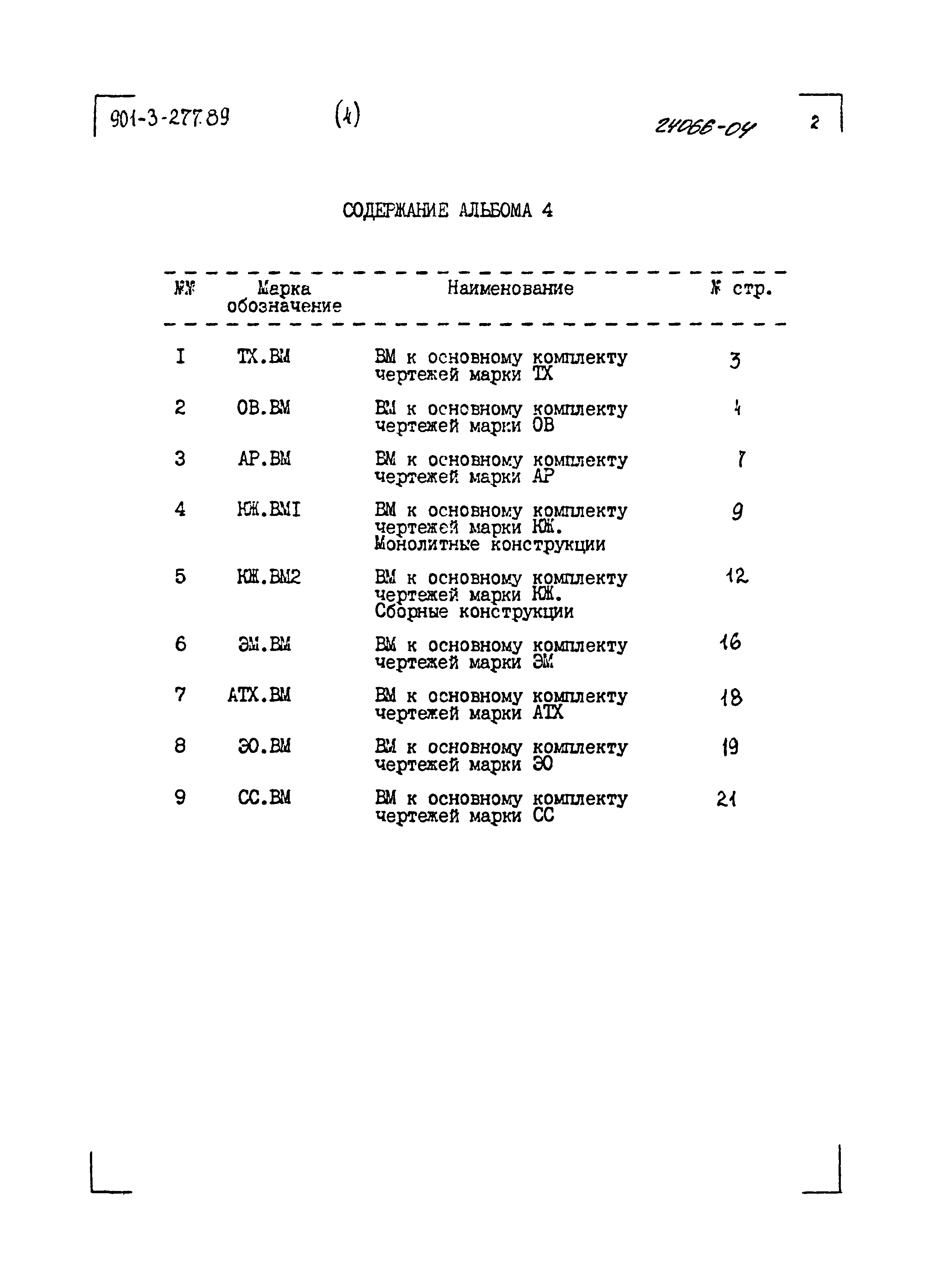 Типовой проект 901-3-277.89