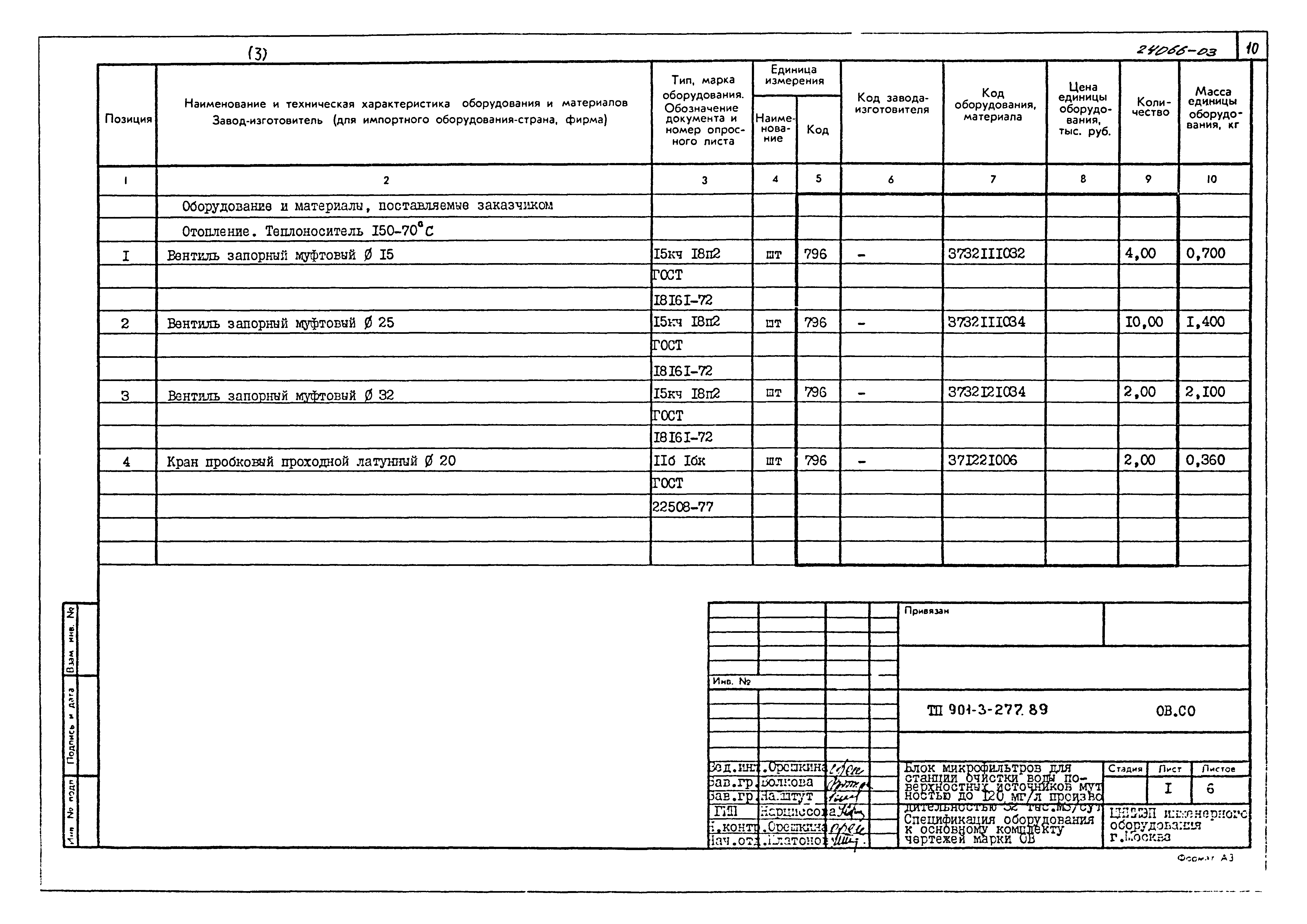 Типовой проект 901-3-277.89