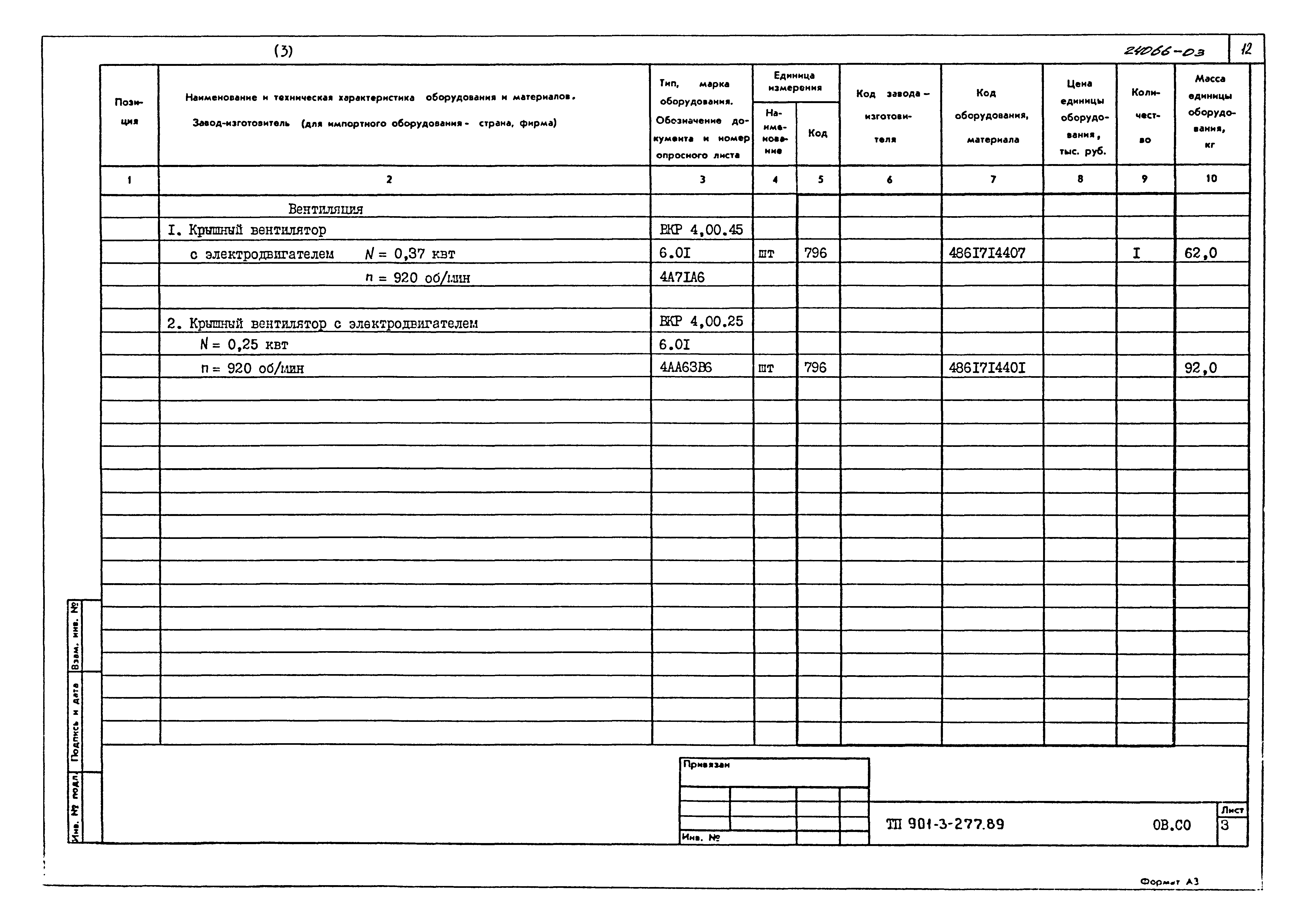 Типовой проект 901-3-277.89
