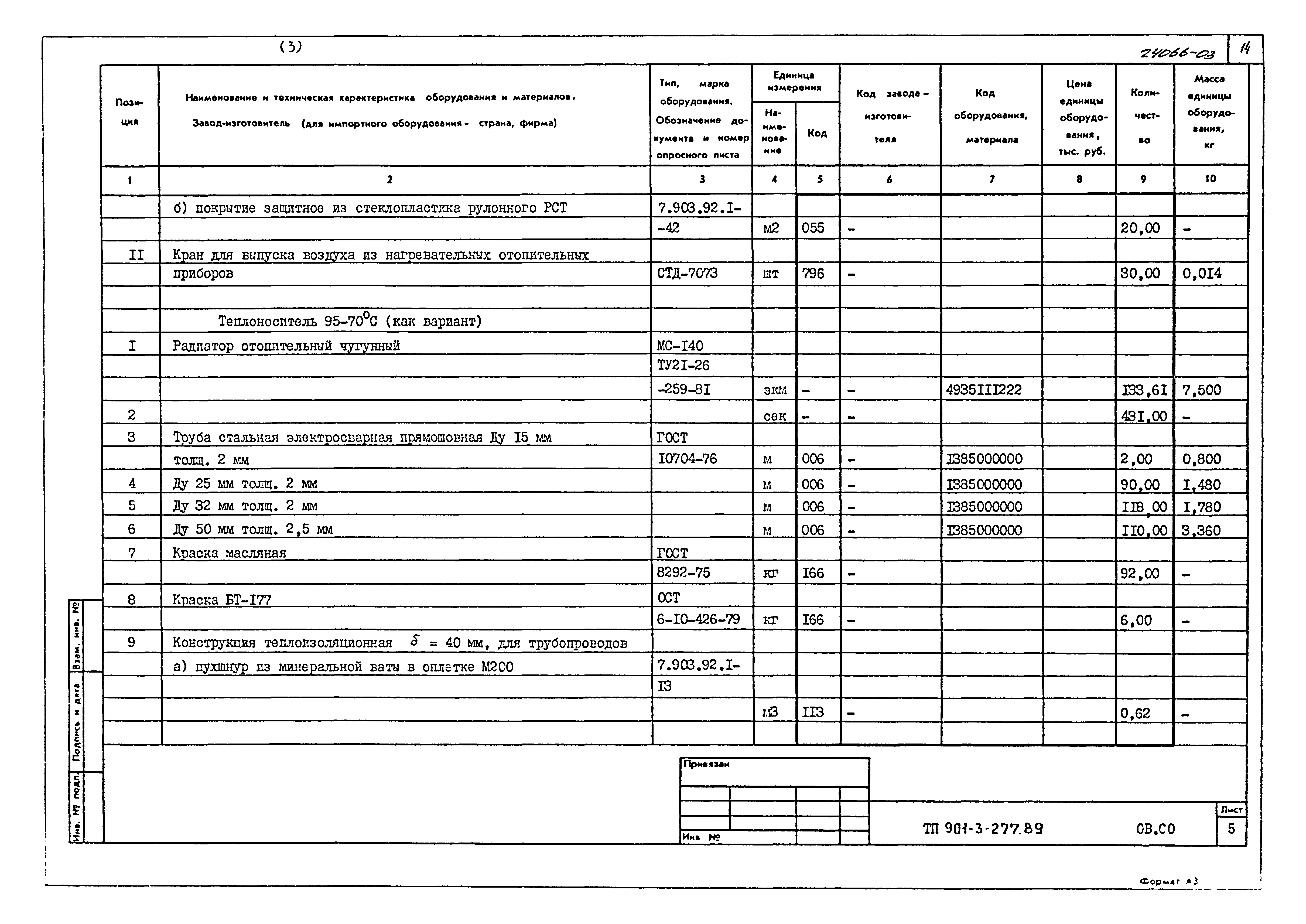 Типовой проект 901-3-277.89