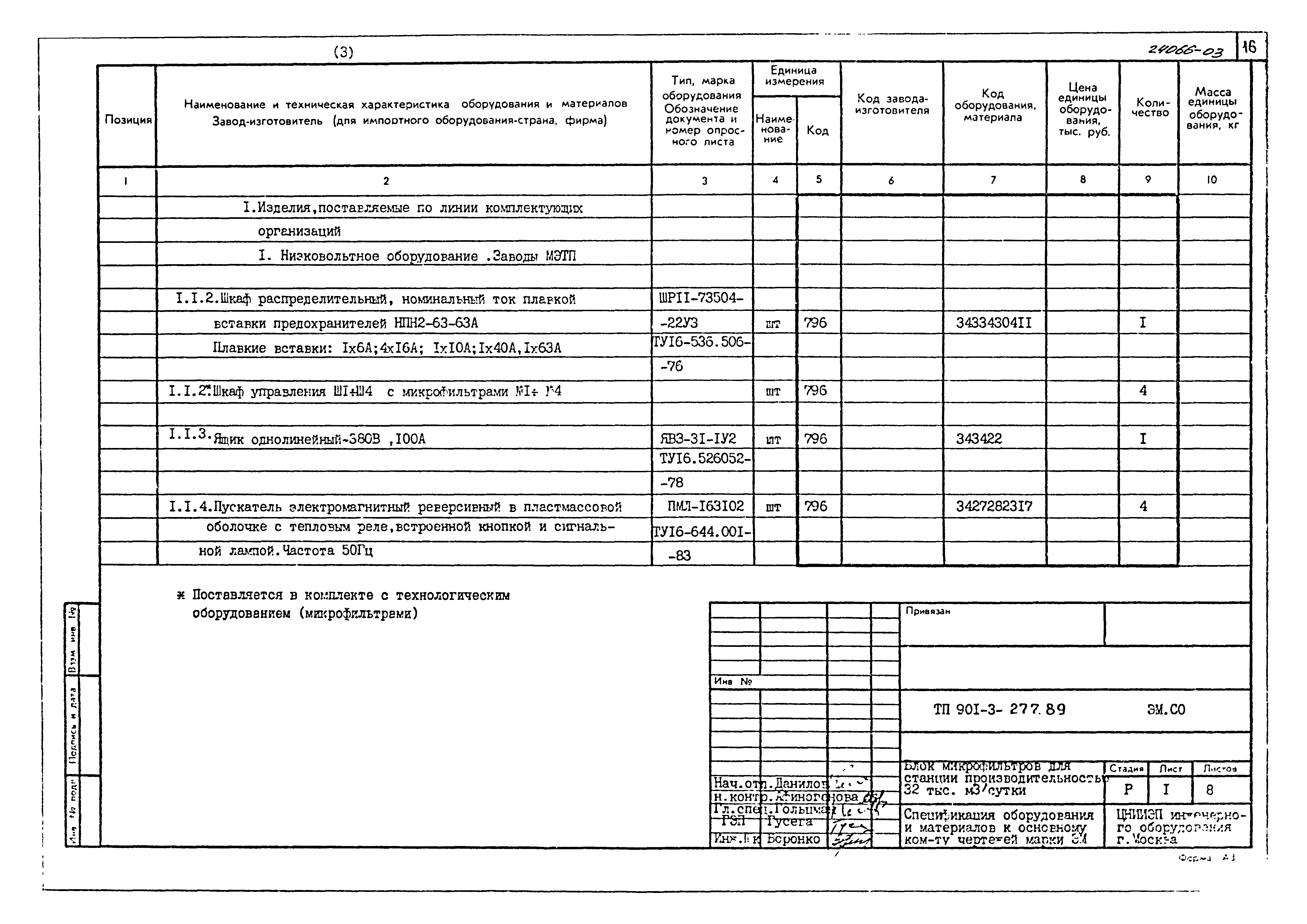 Типовой проект 901-3-277.89