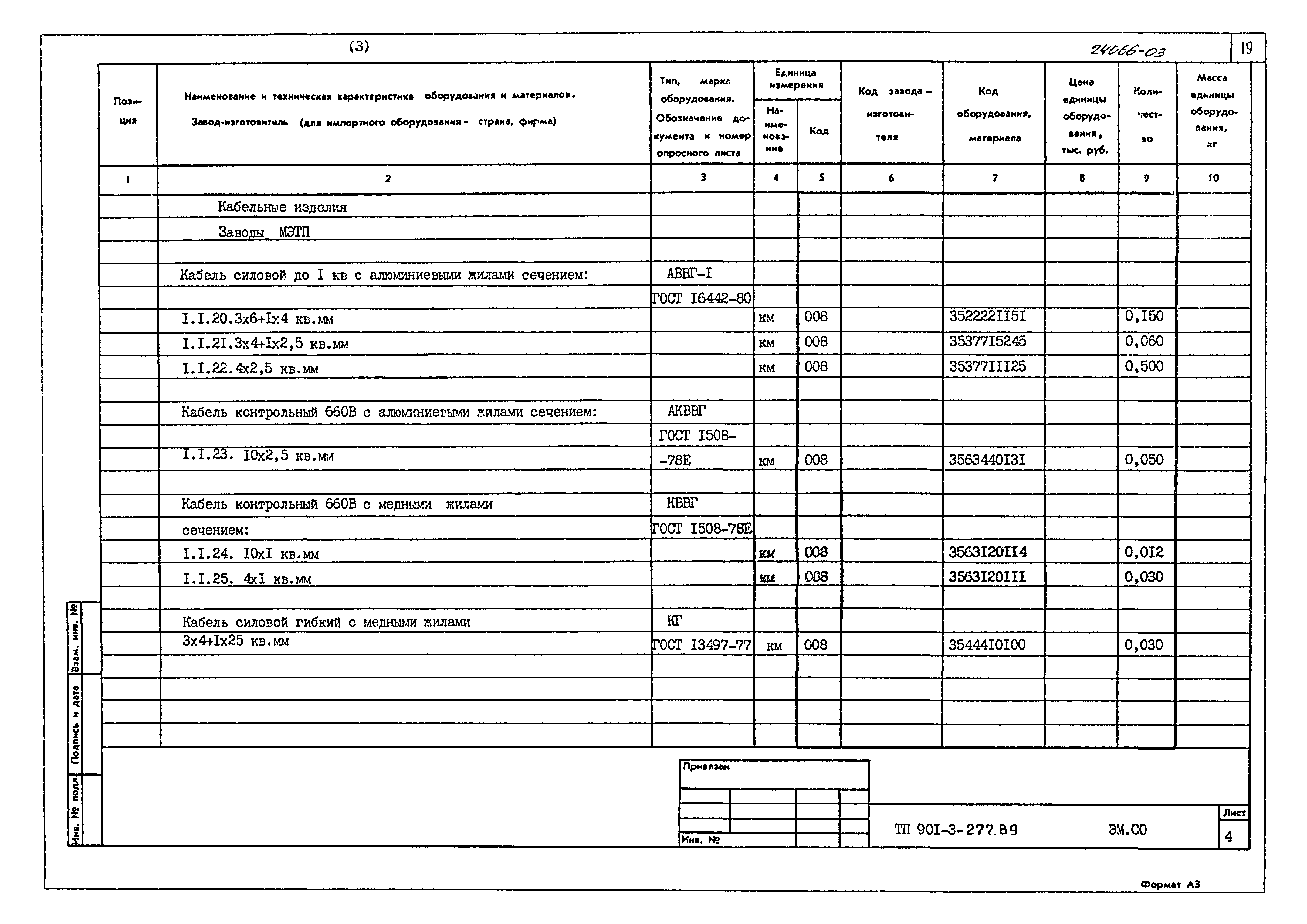 Типовой проект 901-3-277.89