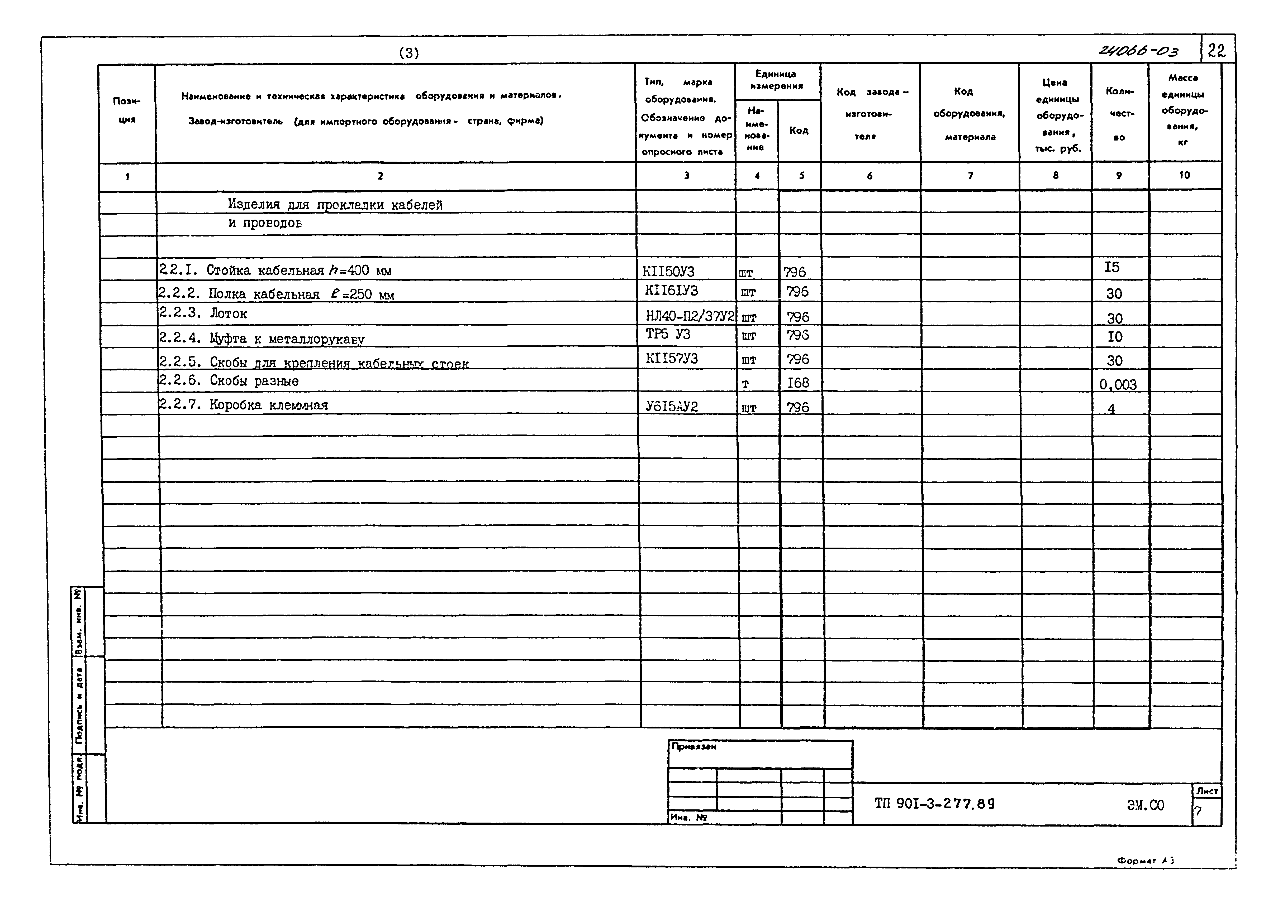 Типовой проект 901-3-277.89