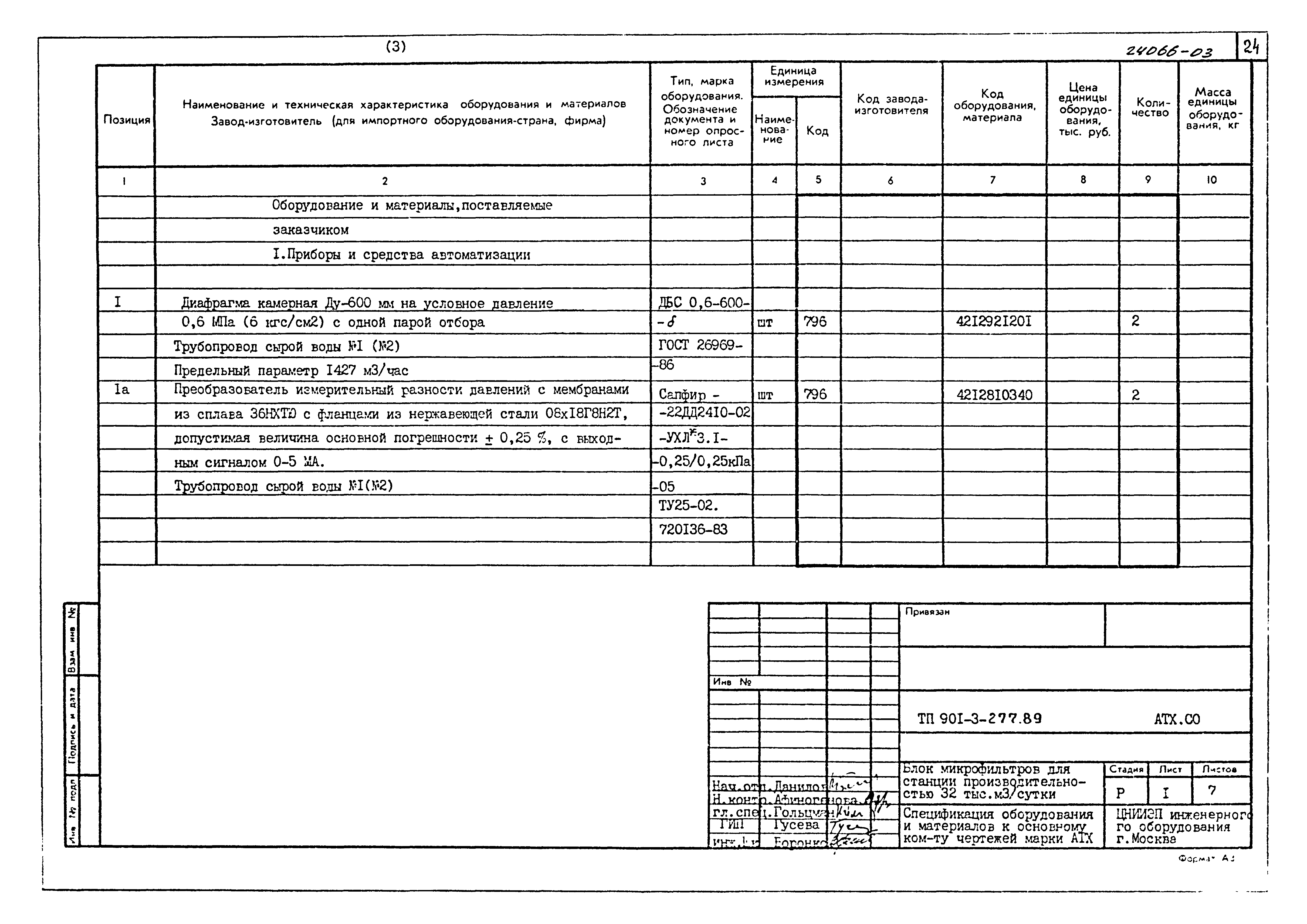 Типовой проект 901-3-277.89