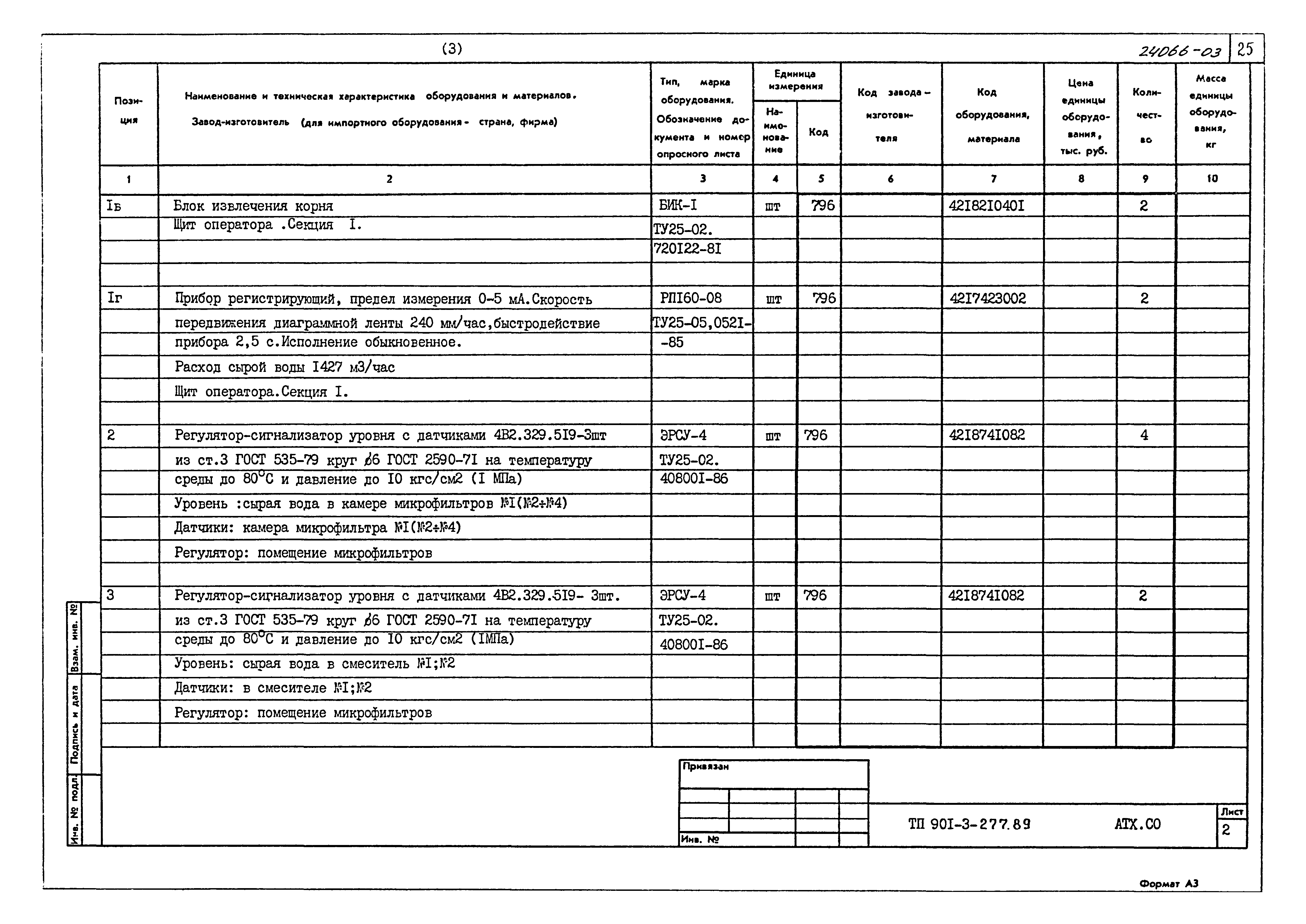 Типовой проект 901-3-277.89