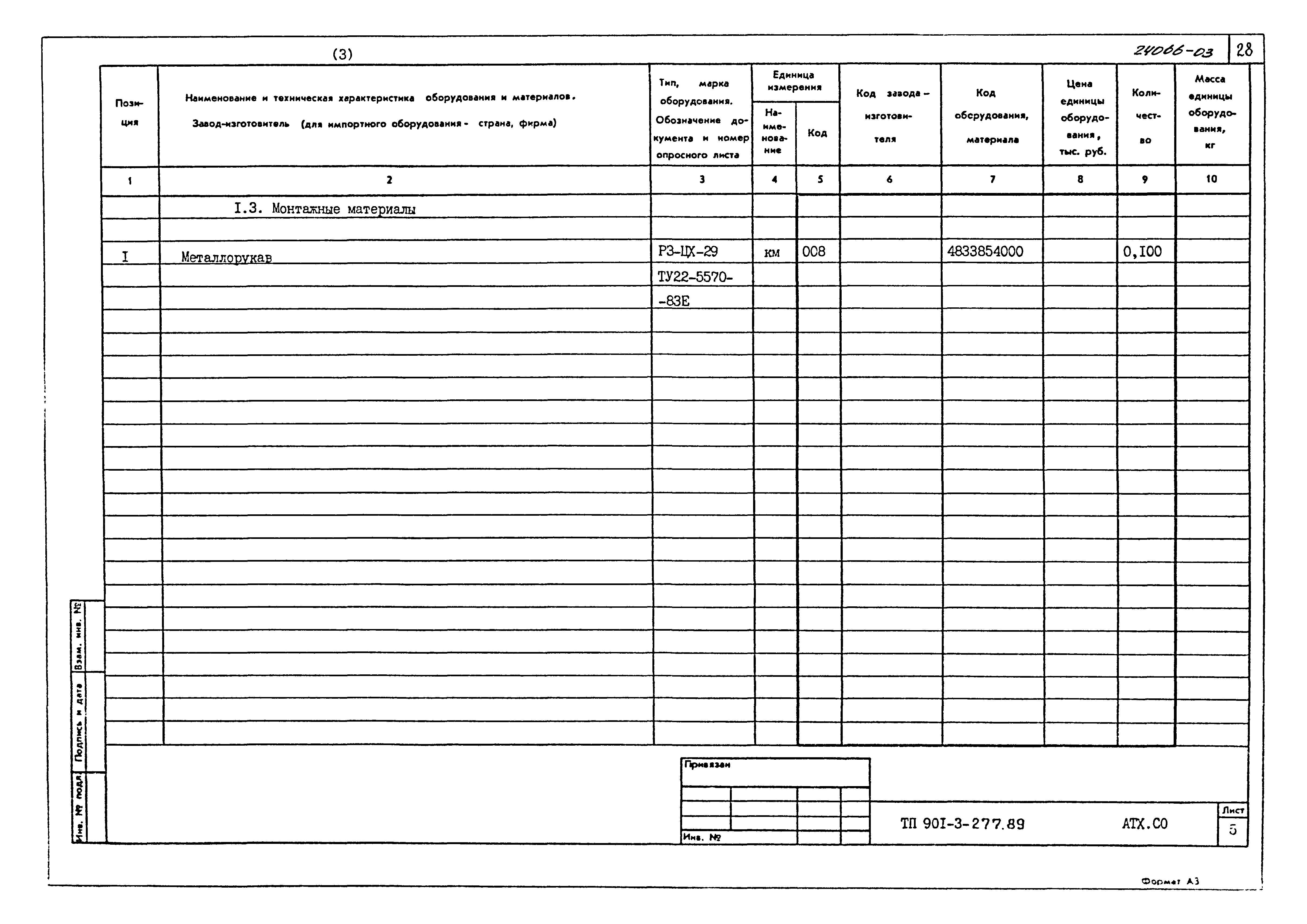 Типовой проект 901-3-277.89