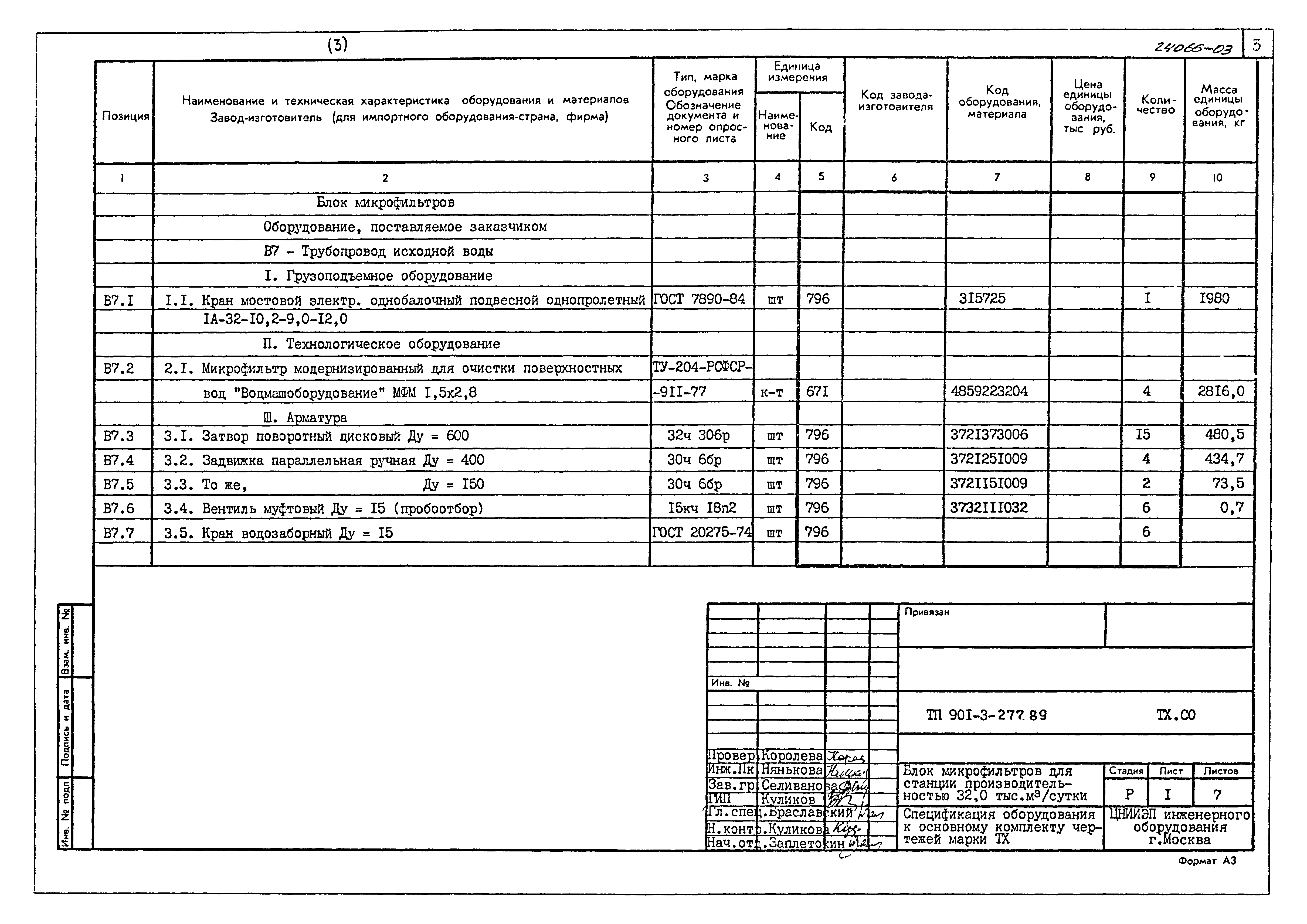 Типовой проект 901-3-277.89