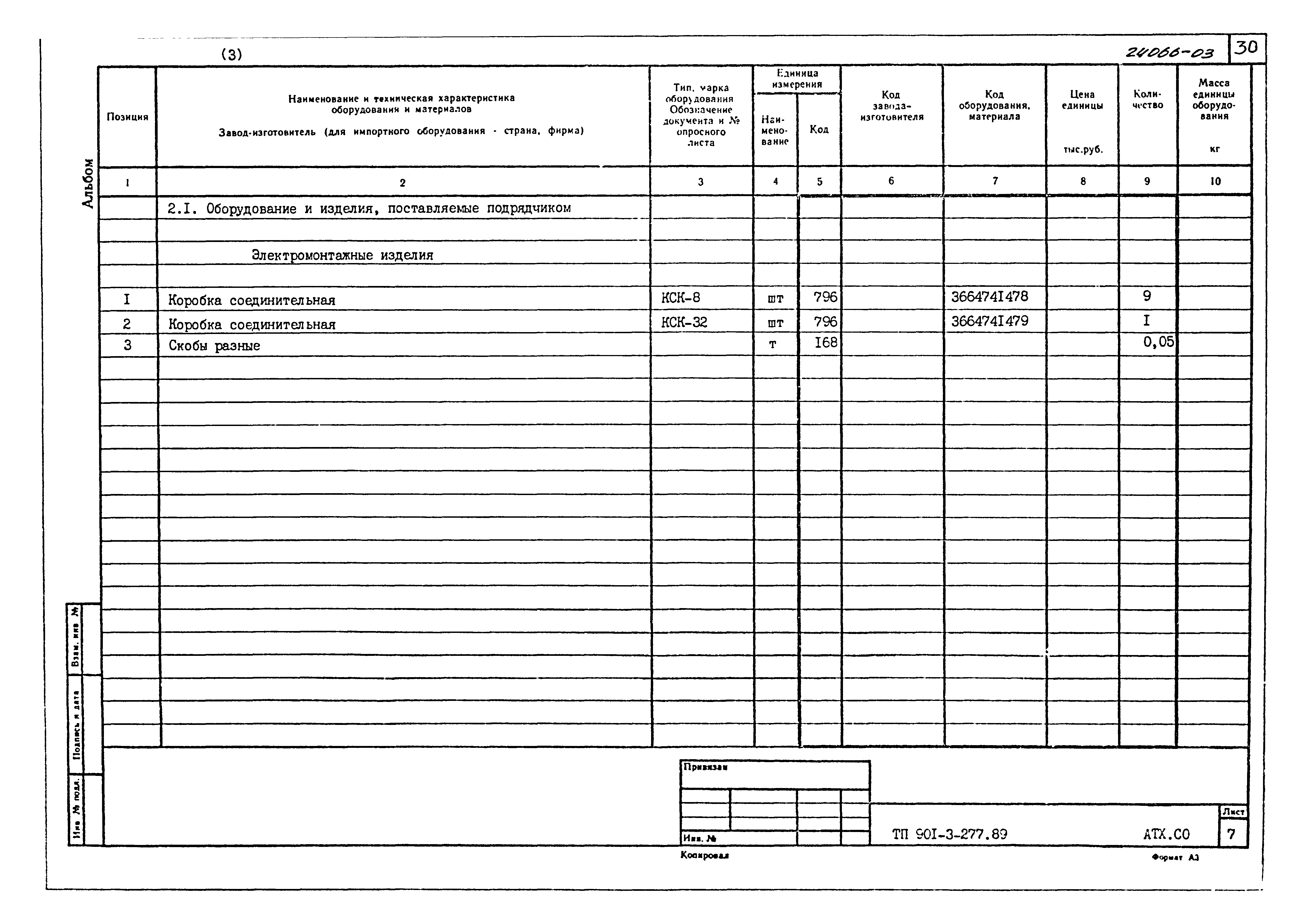 Типовой проект 901-3-277.89