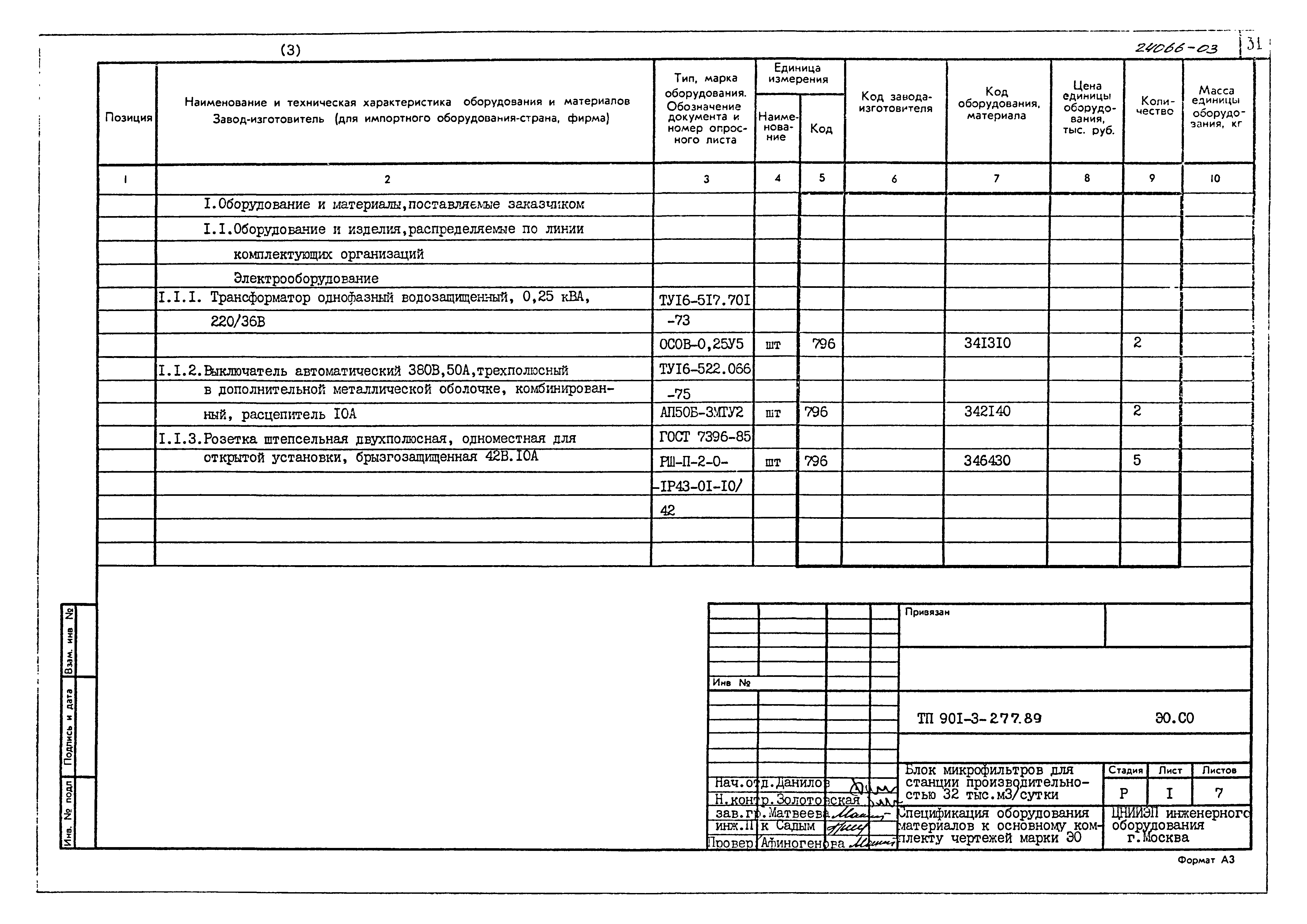 Типовой проект 901-3-277.89