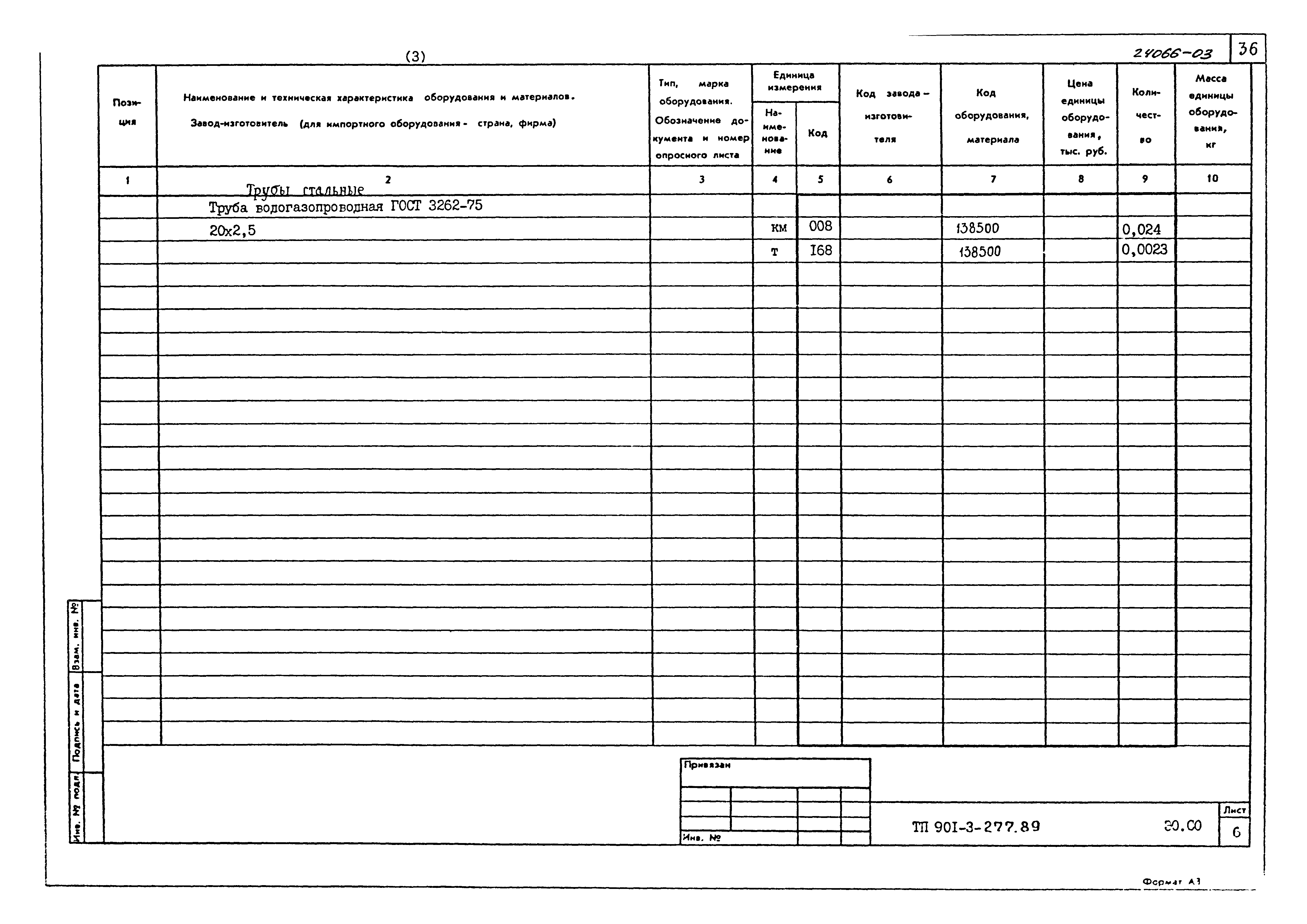 Типовой проект 901-3-277.89