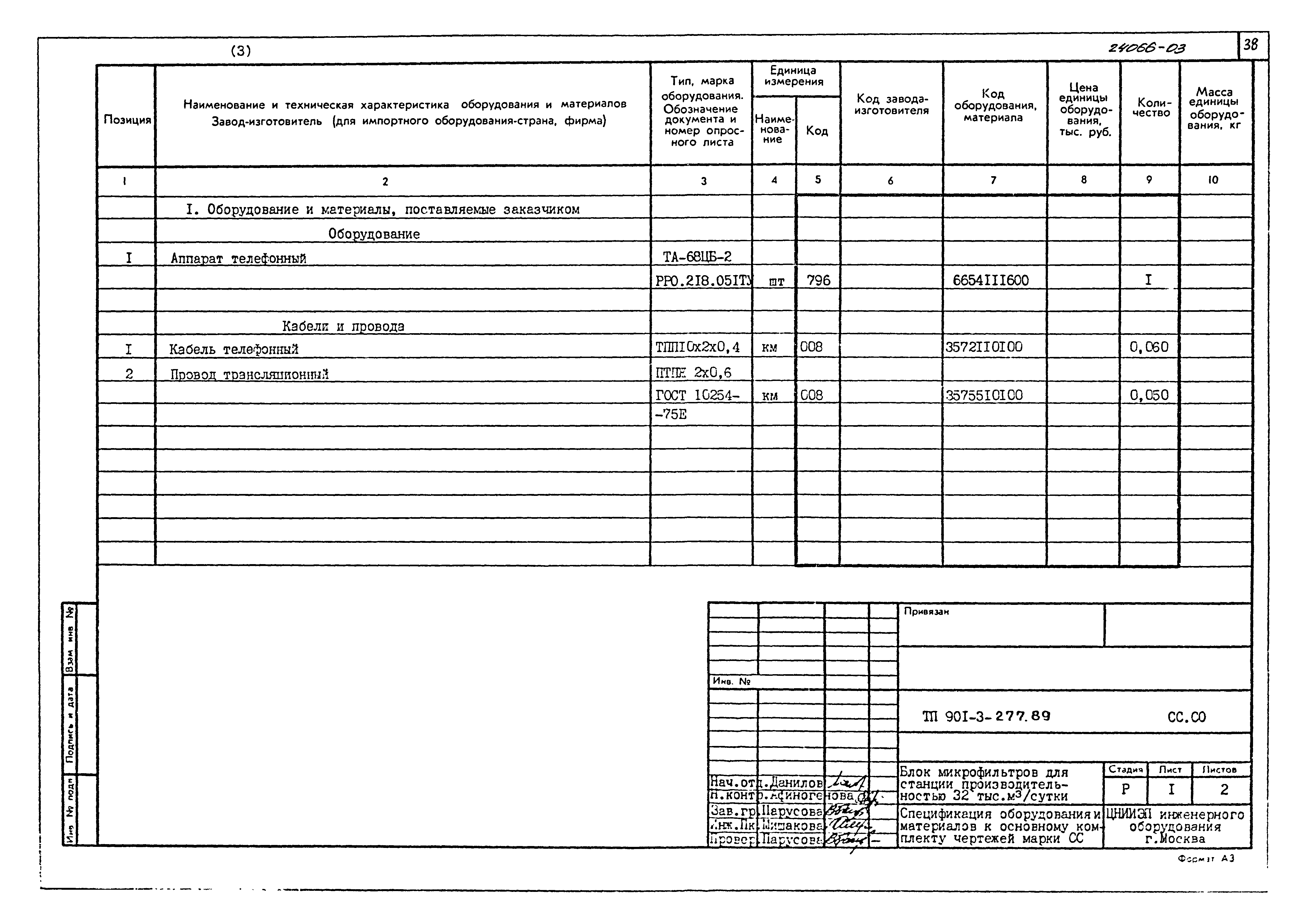 Типовой проект 901-3-277.89