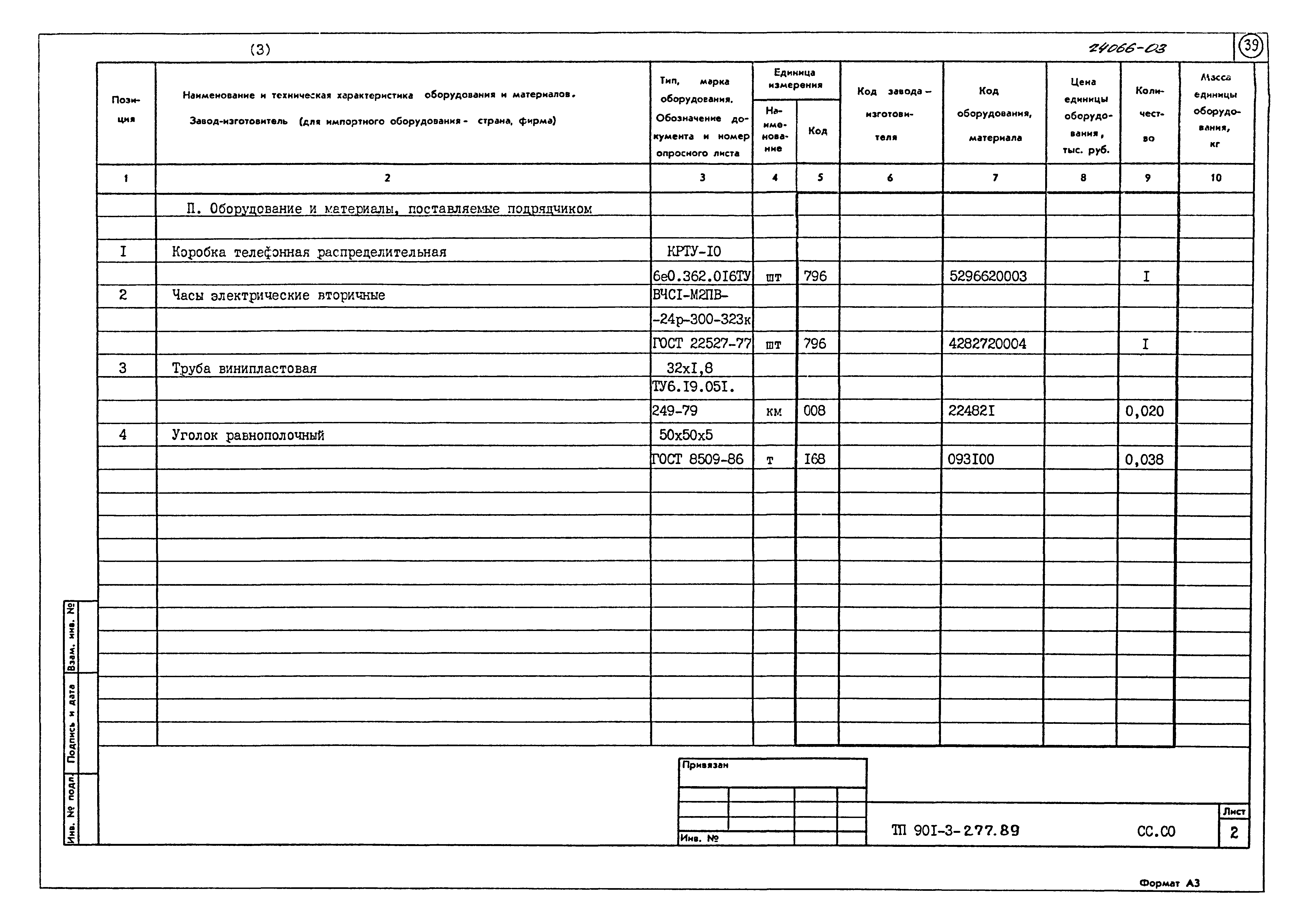 Типовой проект 901-3-277.89