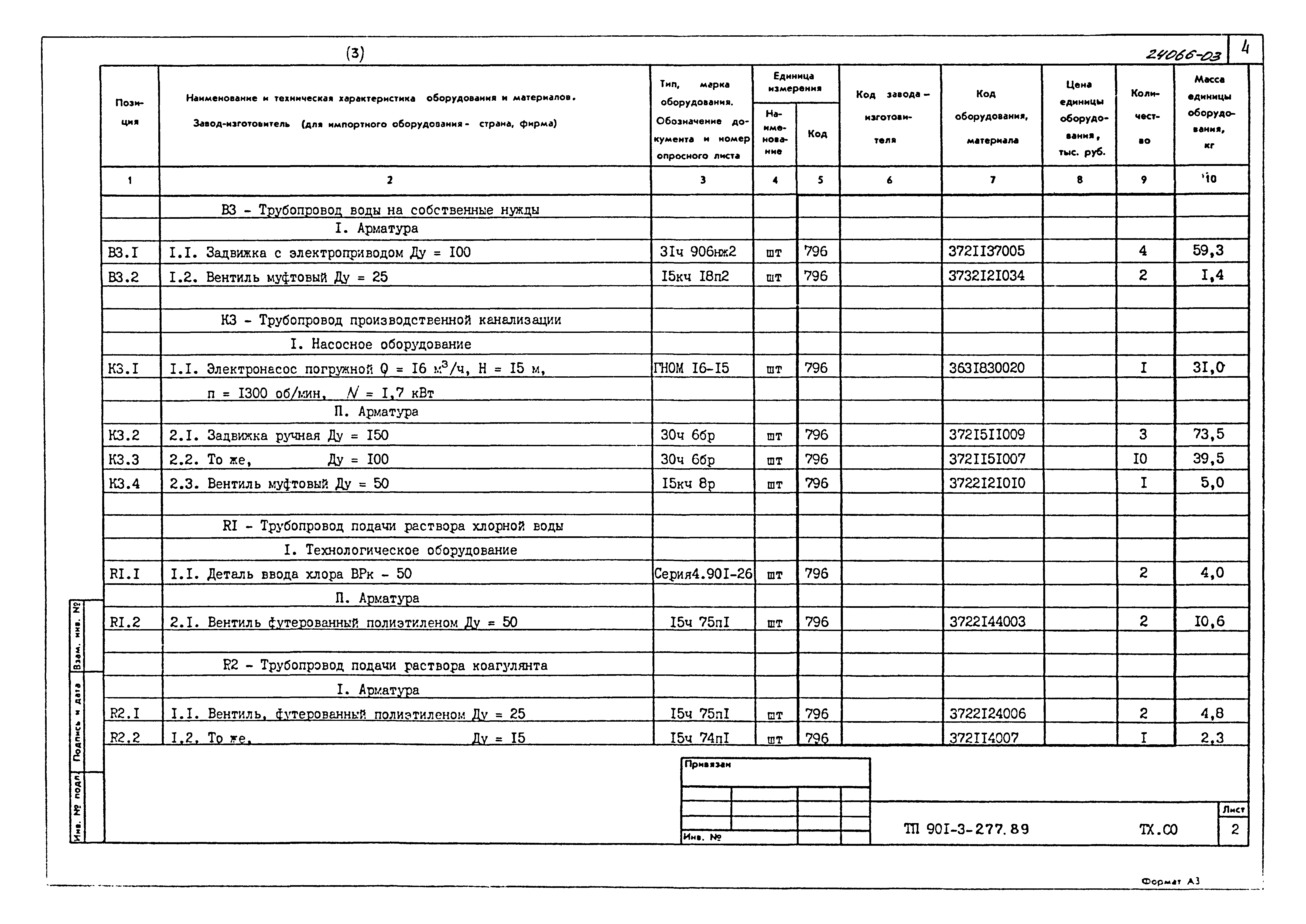 Типовой проект 901-3-277.89