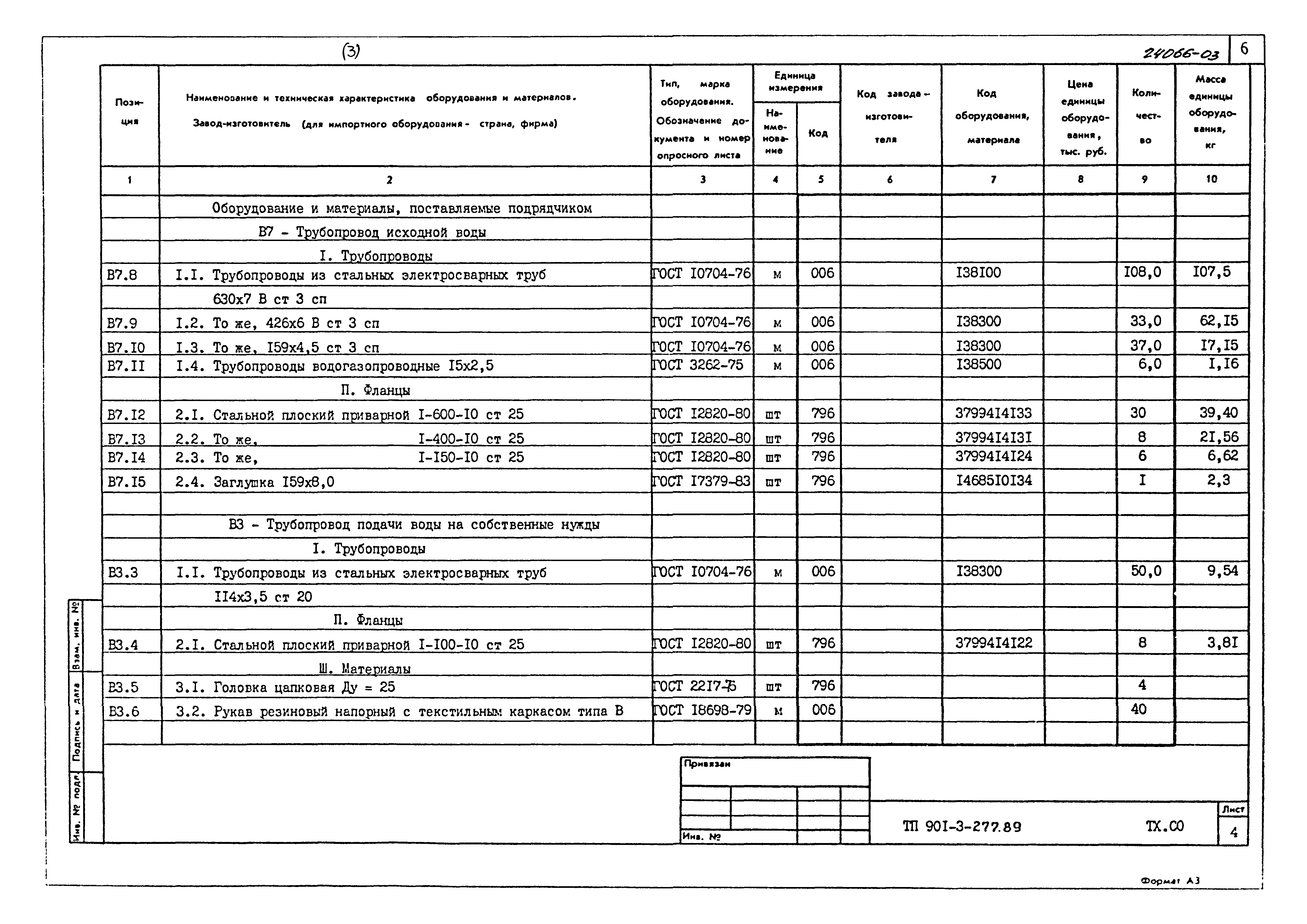 Типовой проект 901-3-277.89