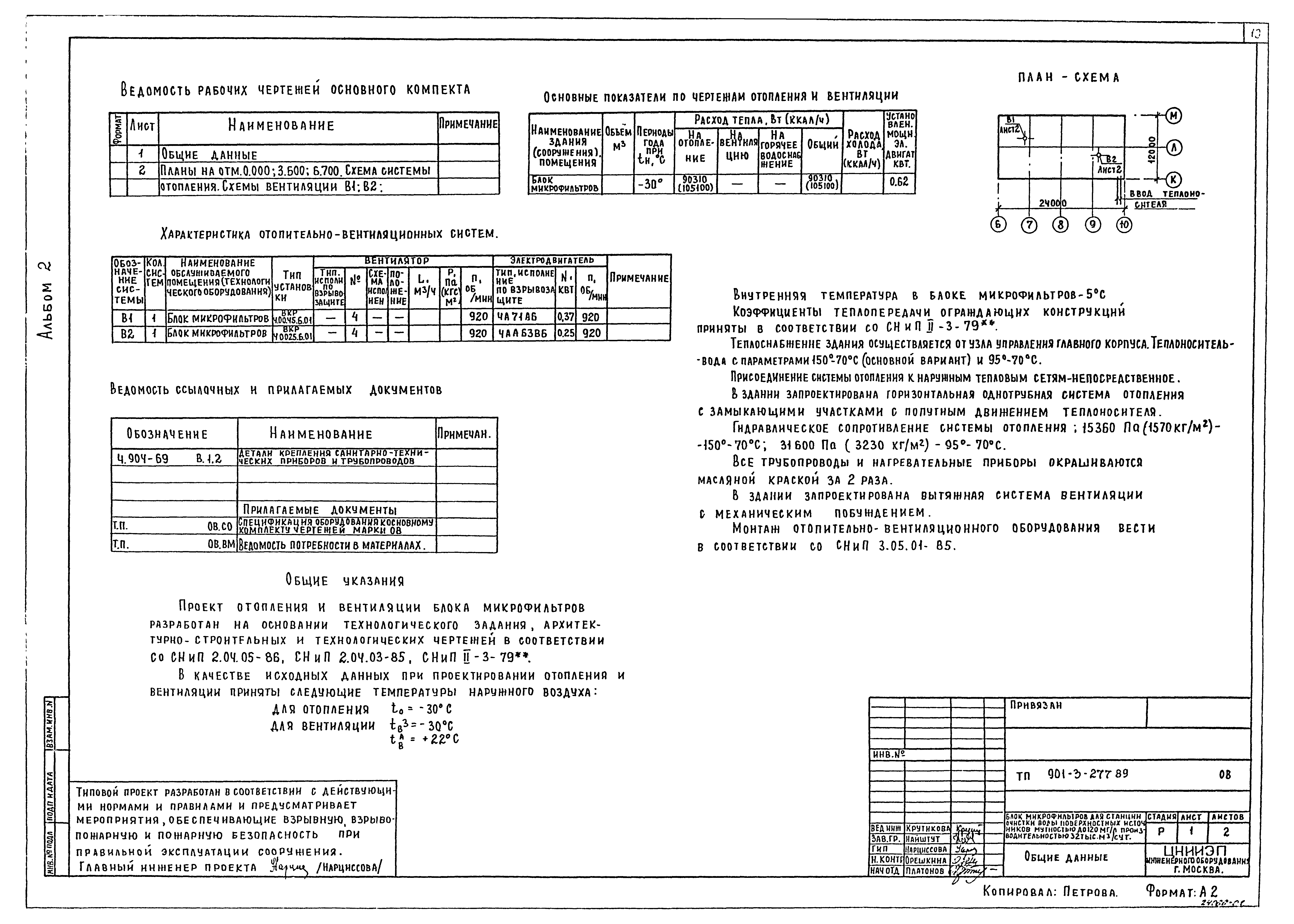 Типовой проект 901-3-277.89