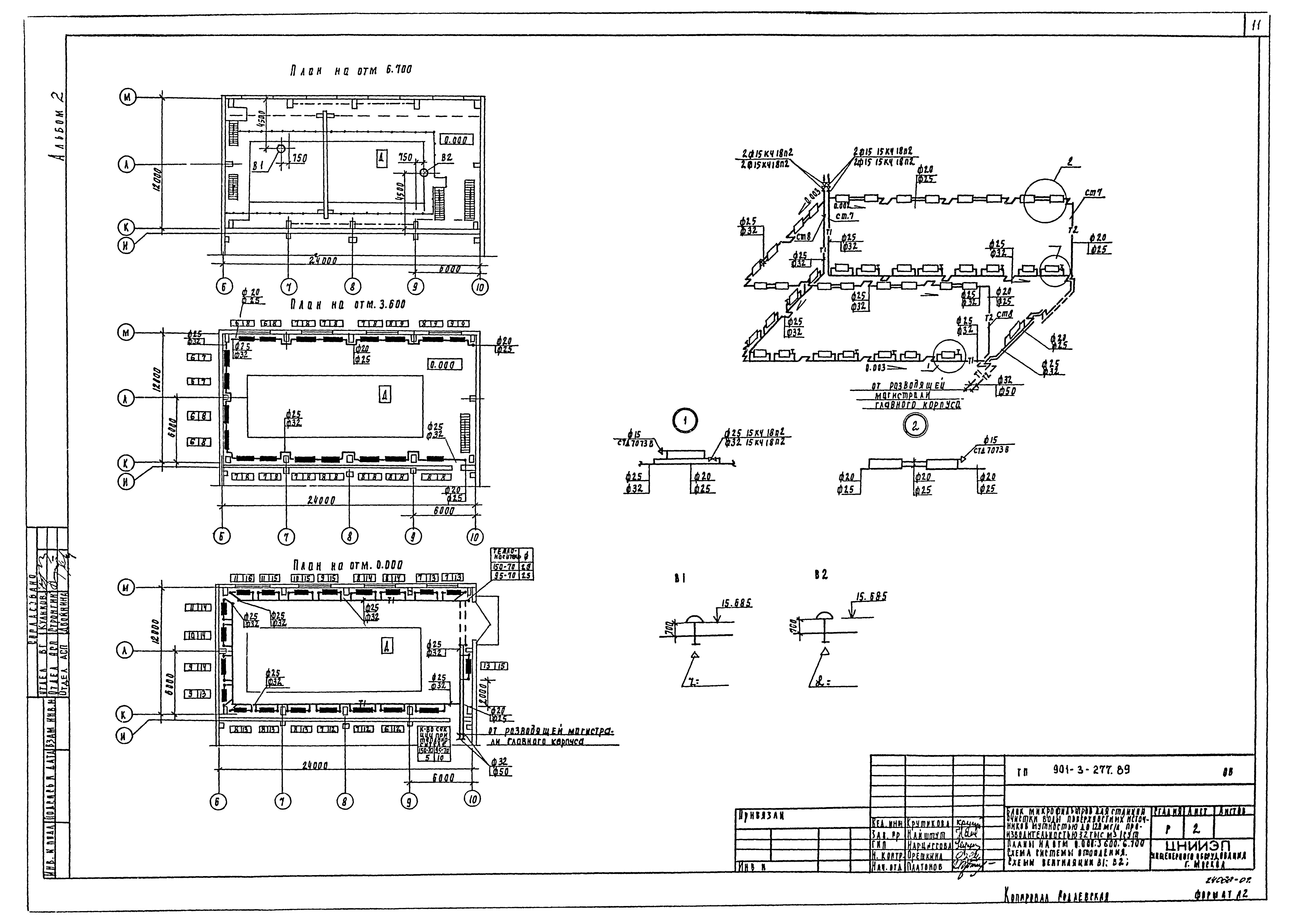 Типовой проект 901-3-277.89