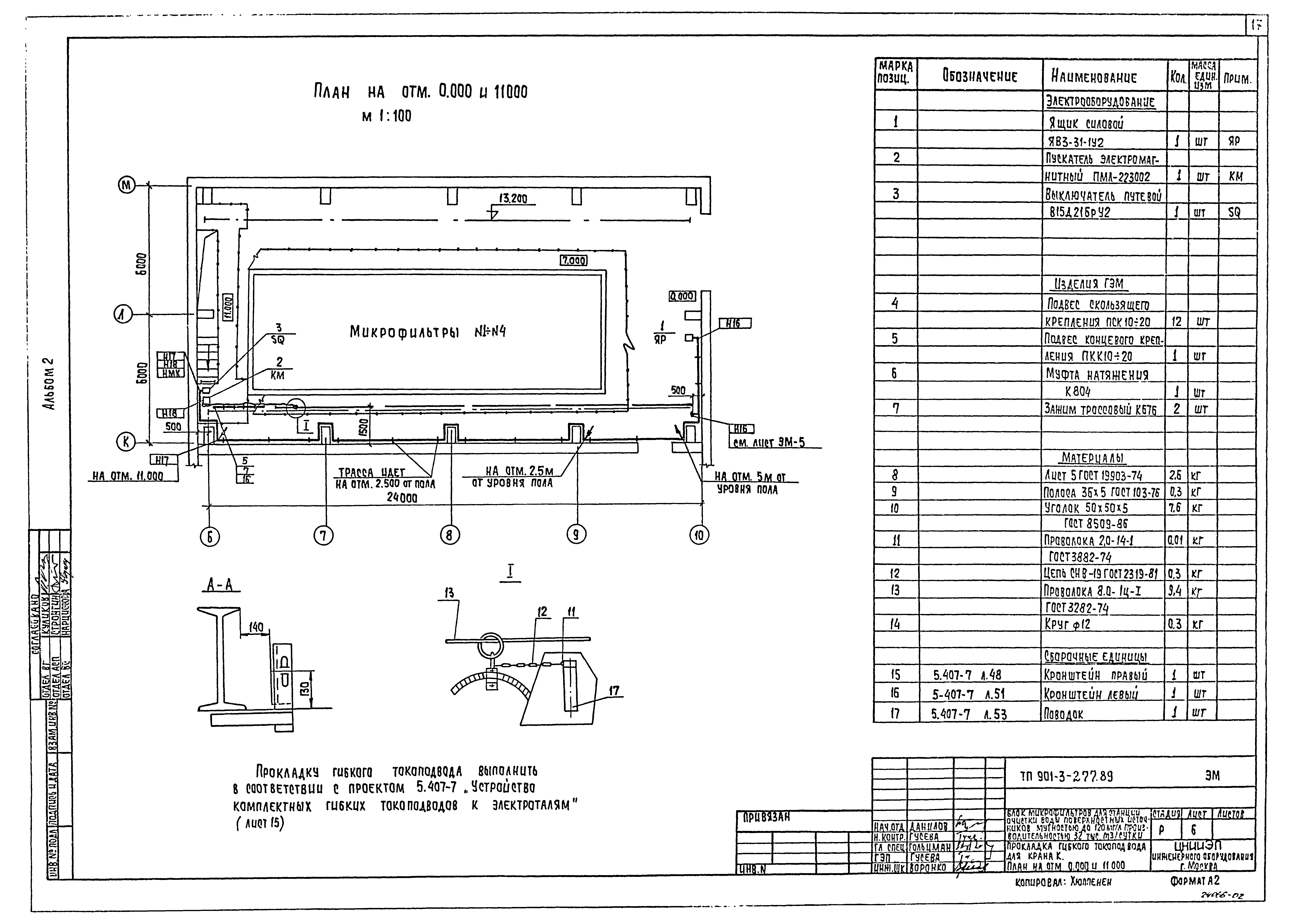 Типовой проект 901-3-277.89