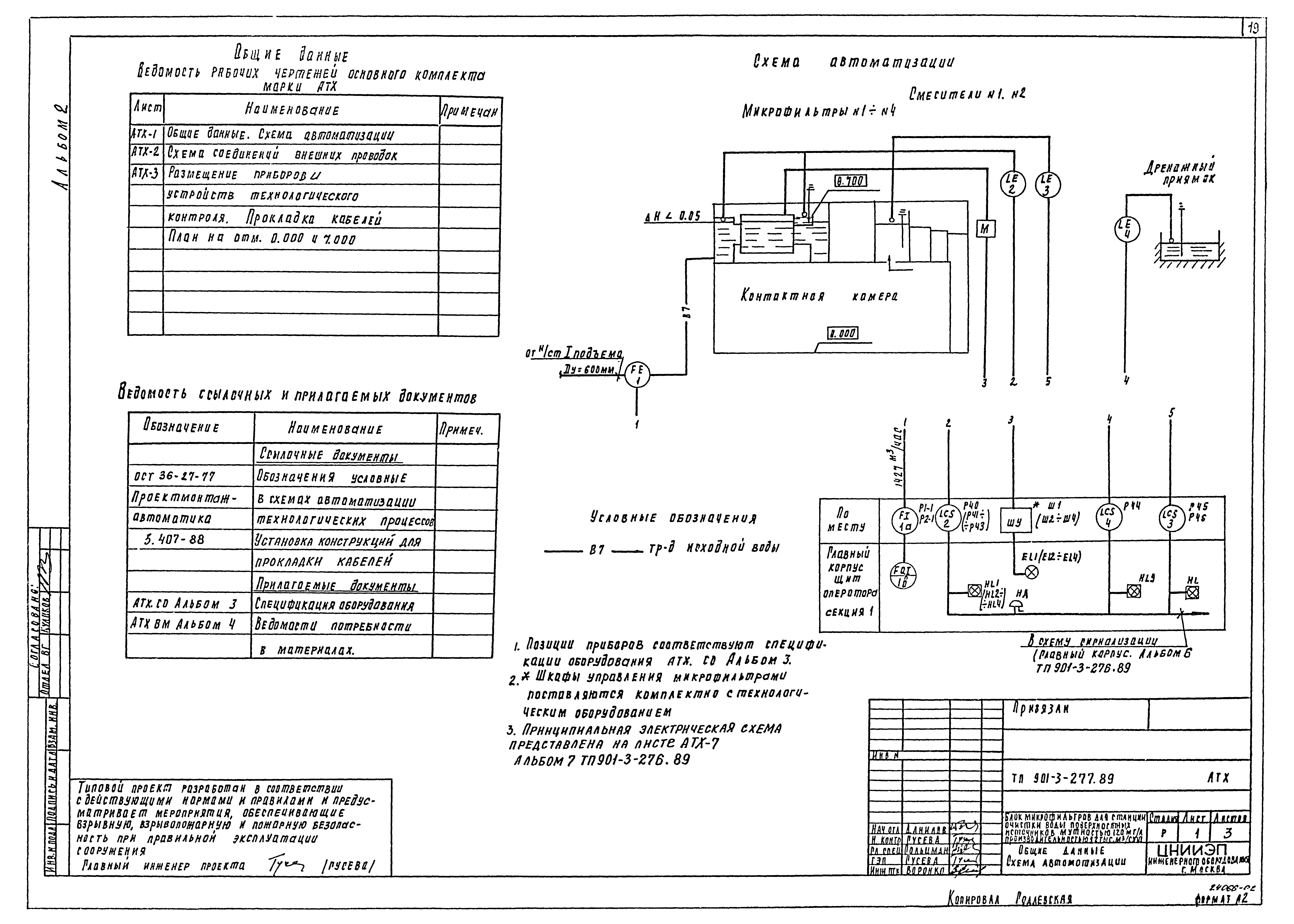 Типовой проект 901-3-277.89
