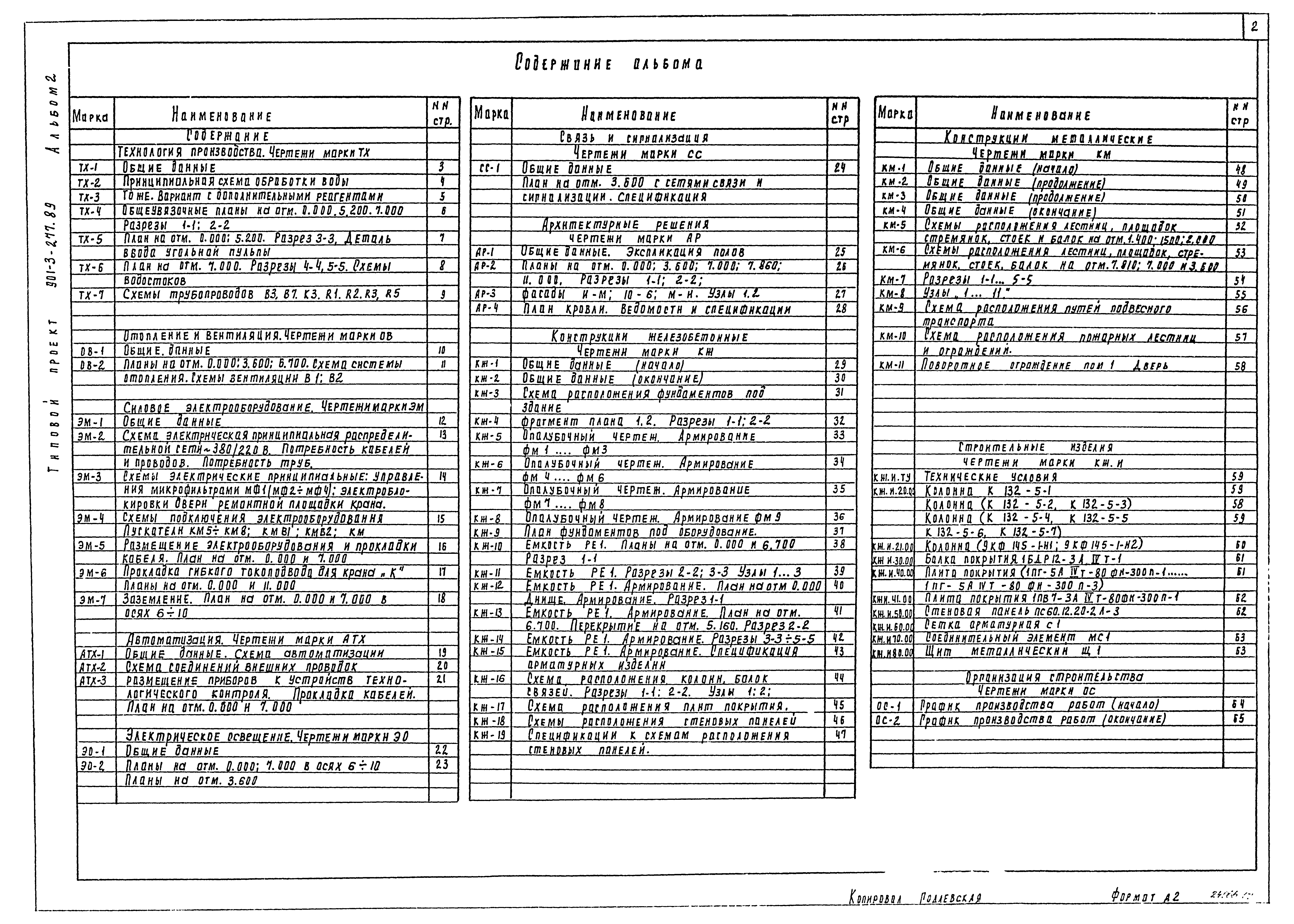 Типовой проект 901-3-277.89