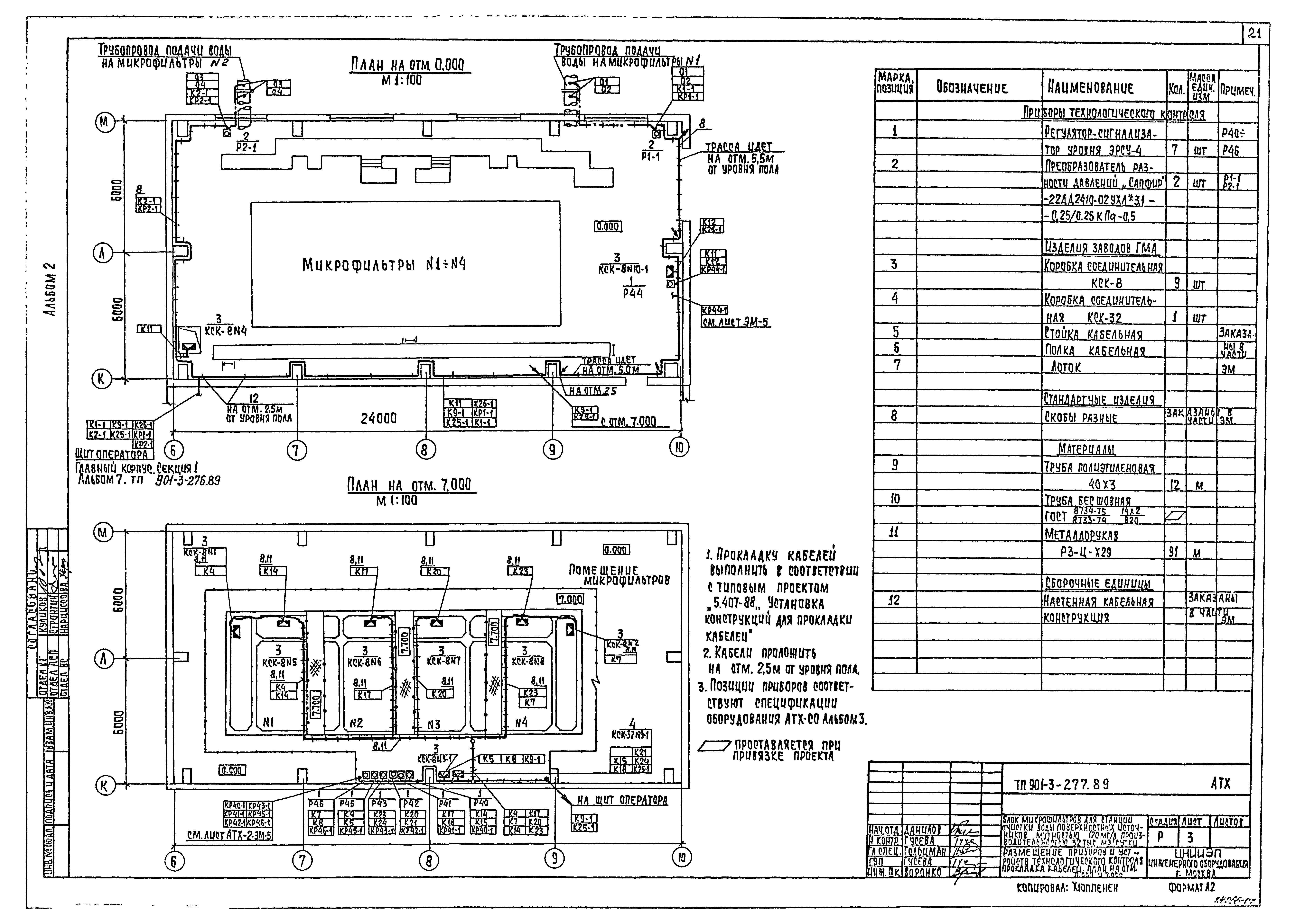 Типовой проект 901-3-277.89