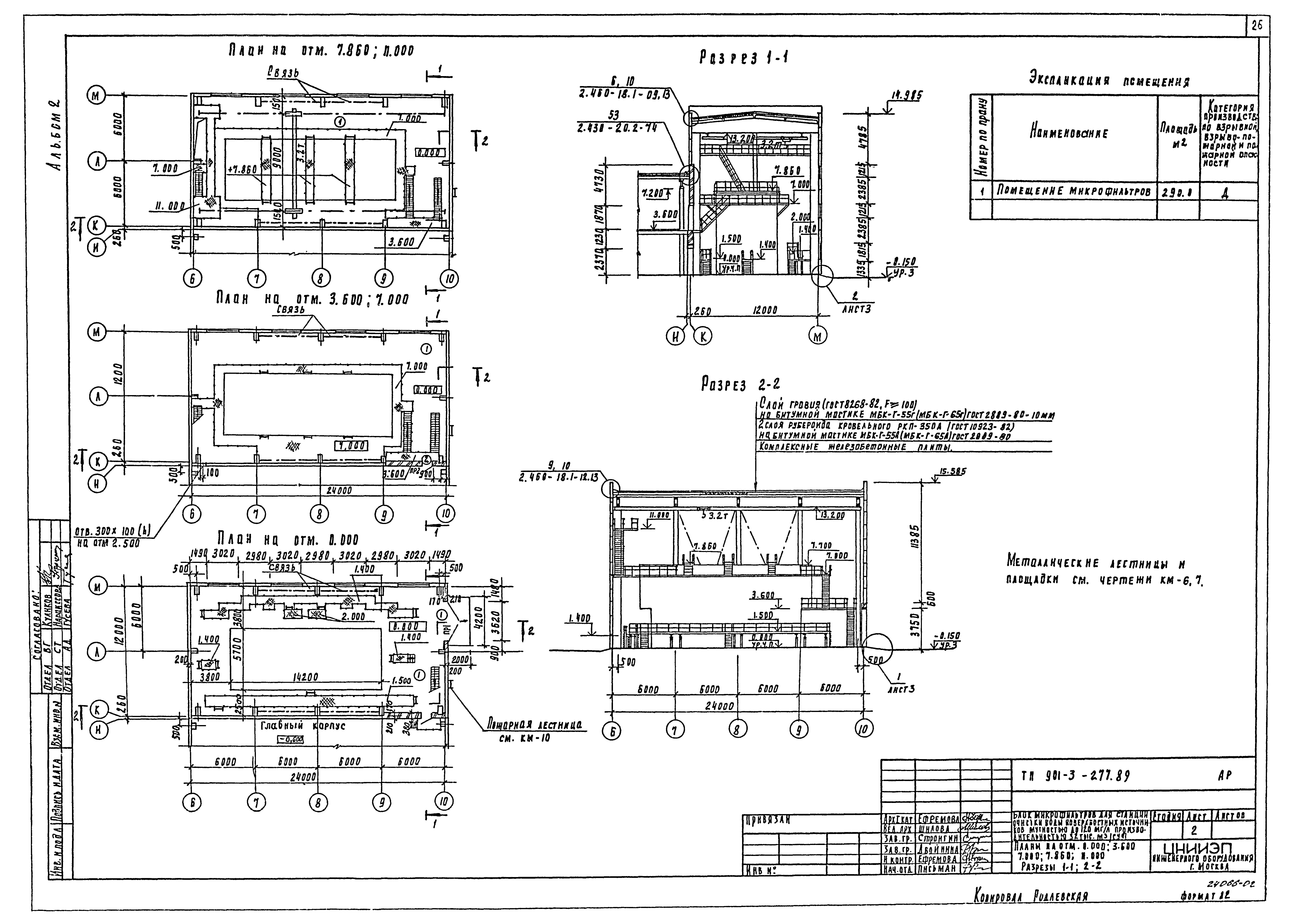 Типовой проект 901-3-277.89