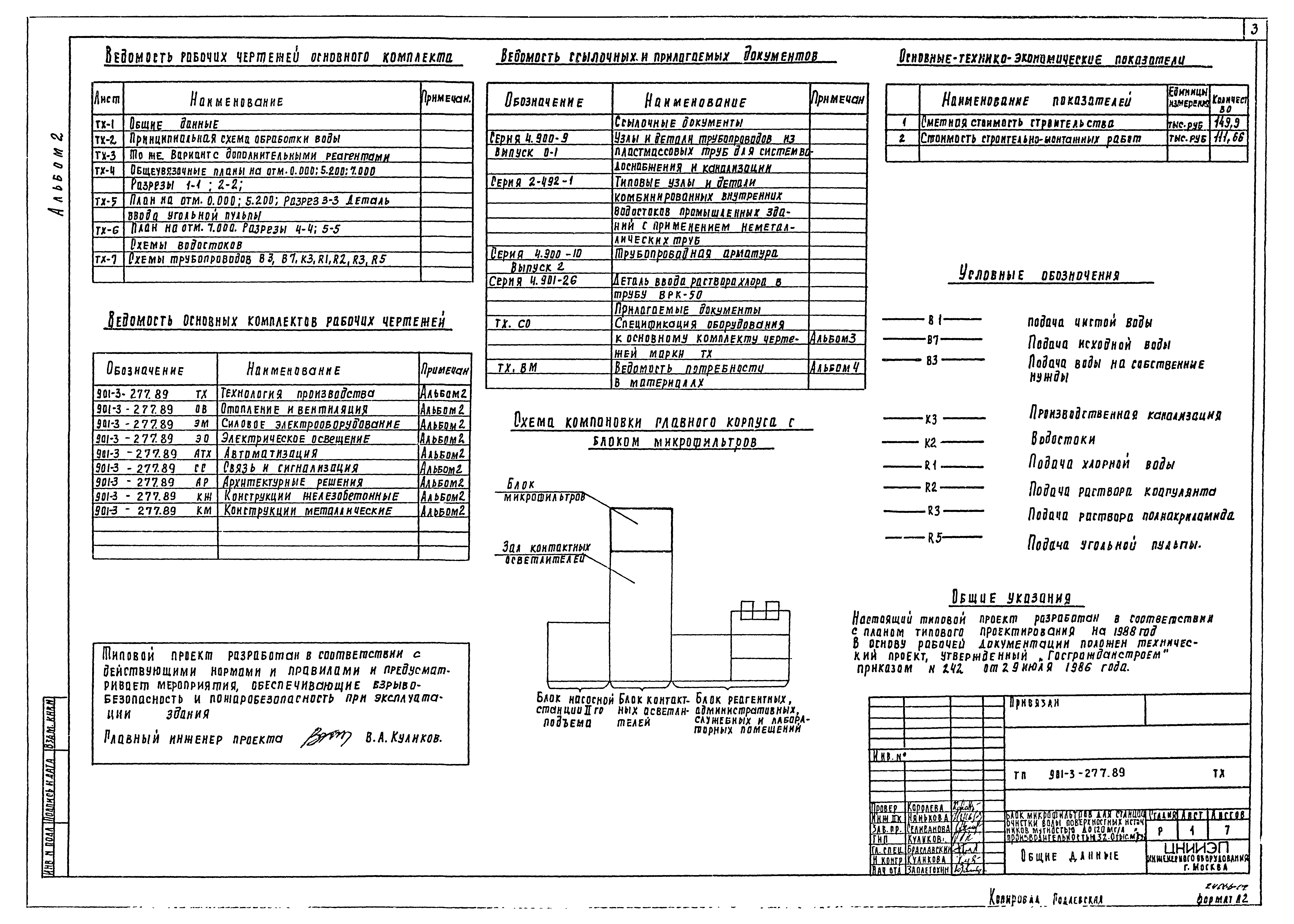 Типовой проект 901-3-277.89