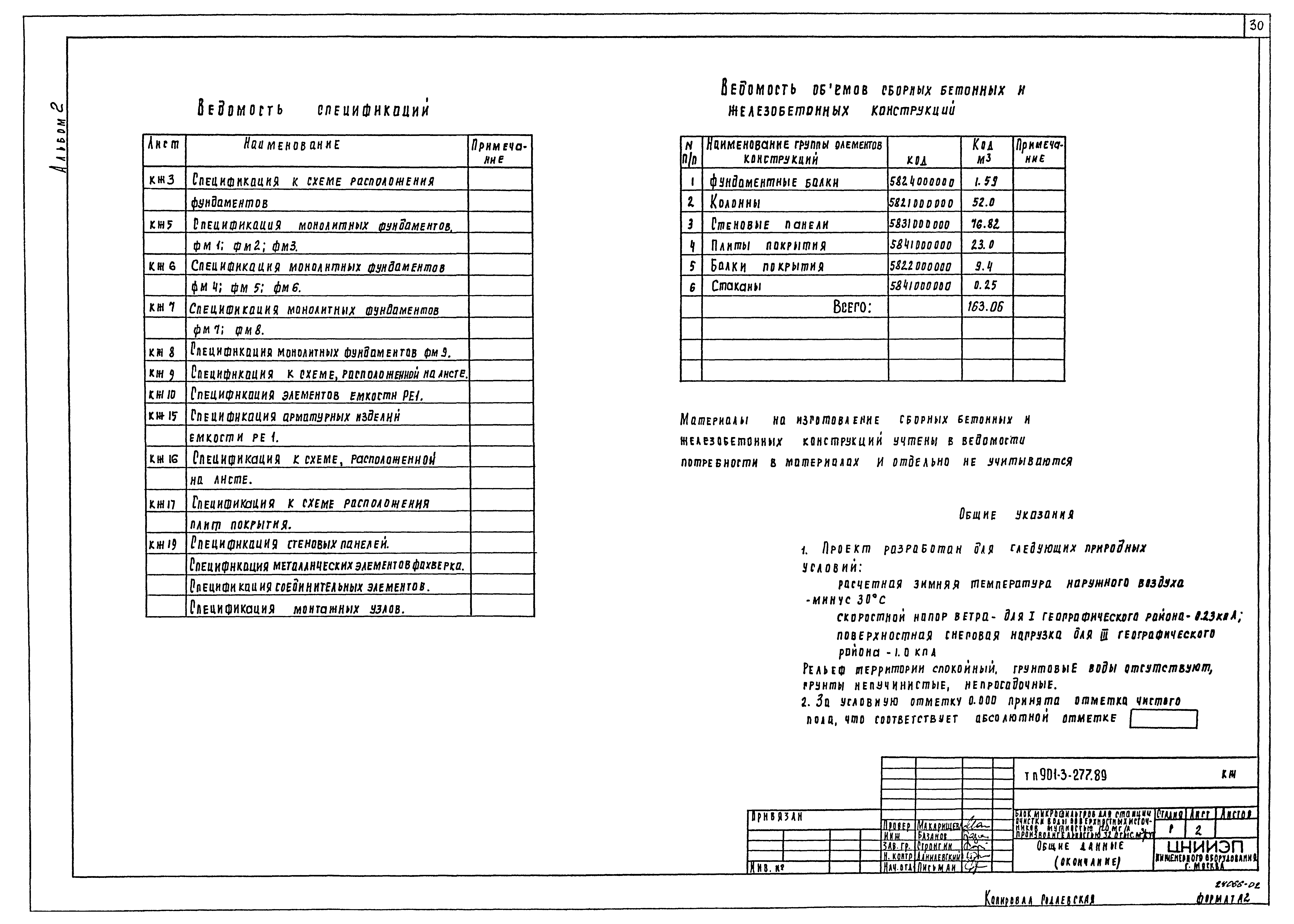 Типовой проект 901-3-277.89