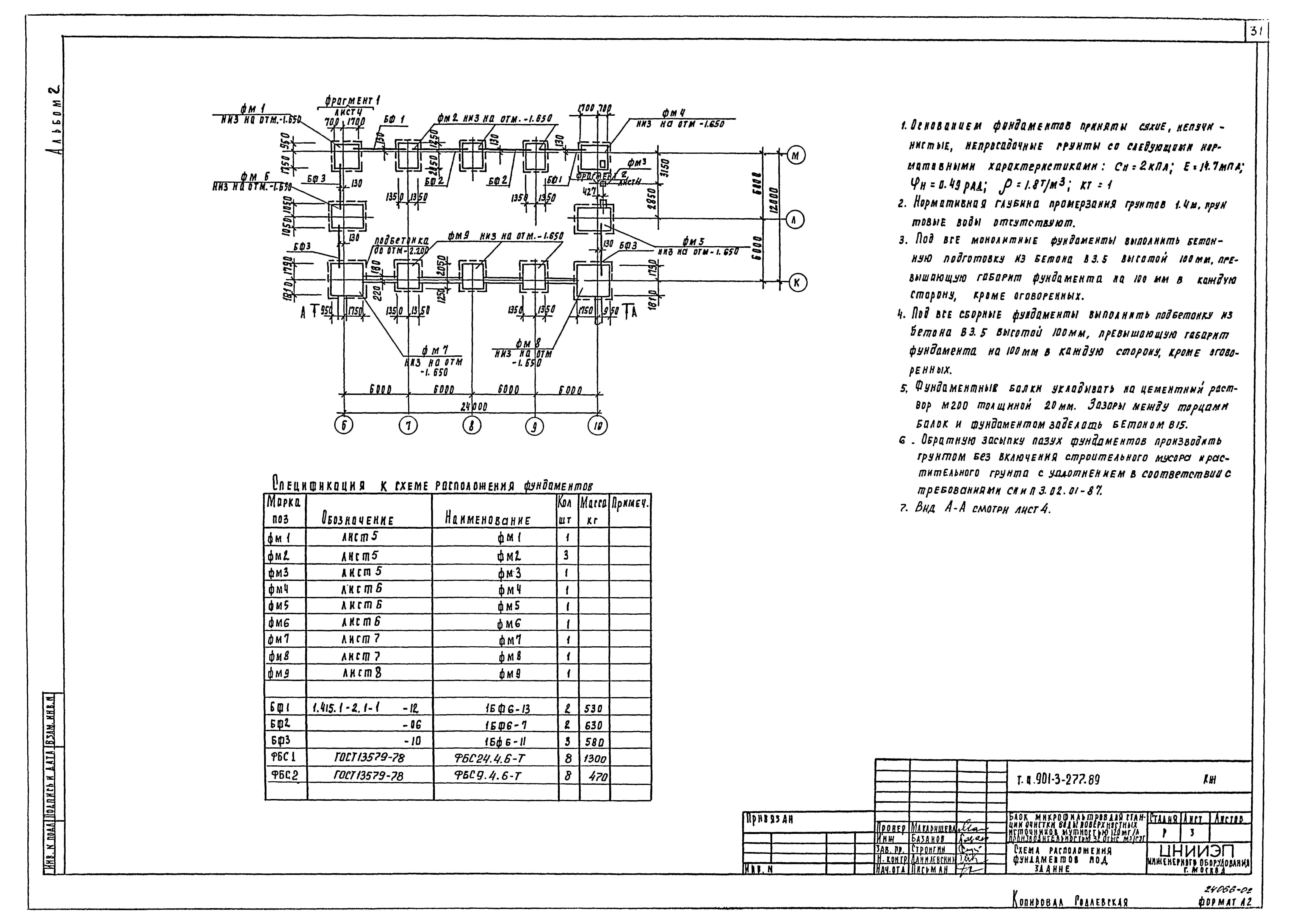 Типовой проект 901-3-277.89