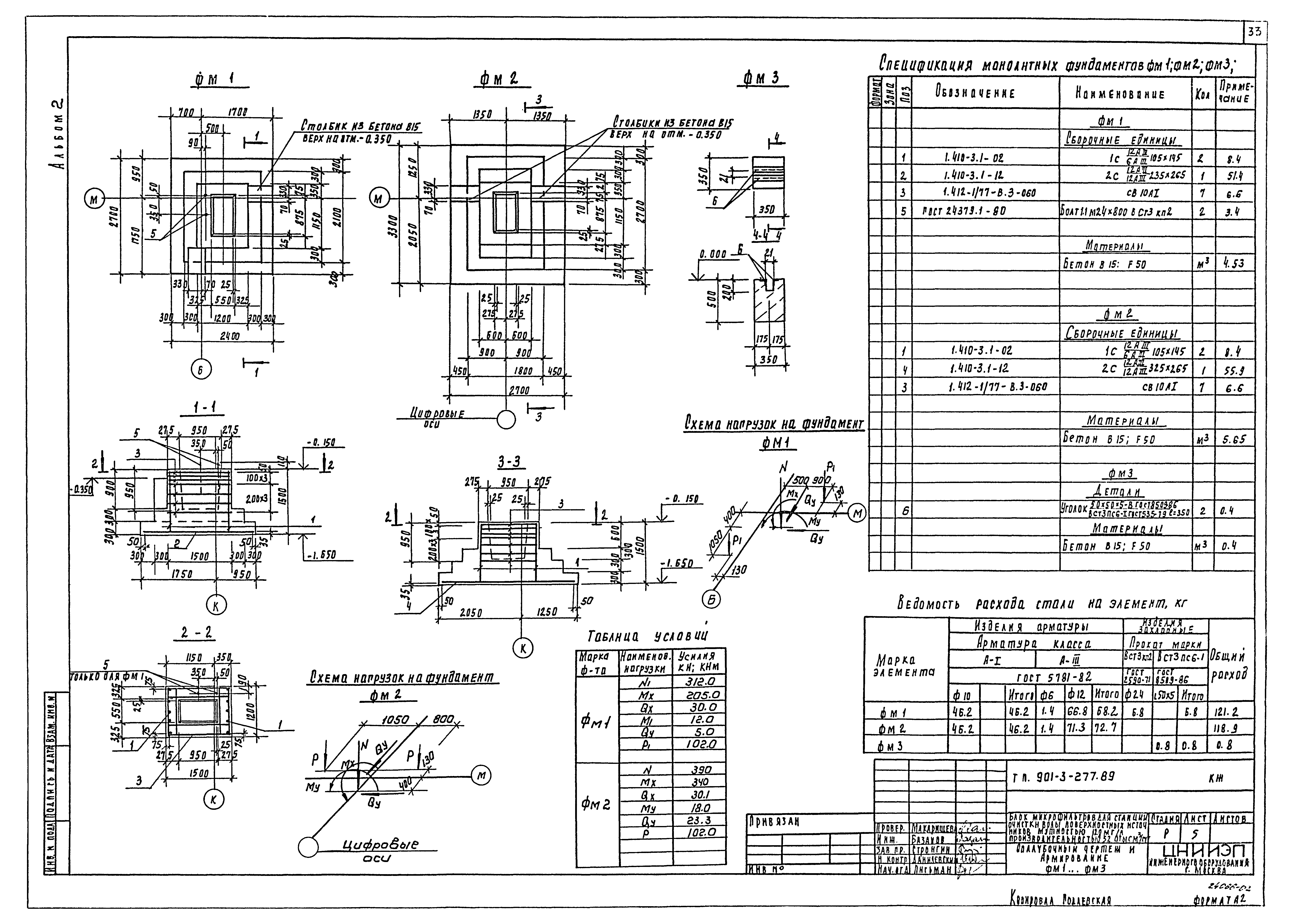 Типовой проект 901-3-277.89