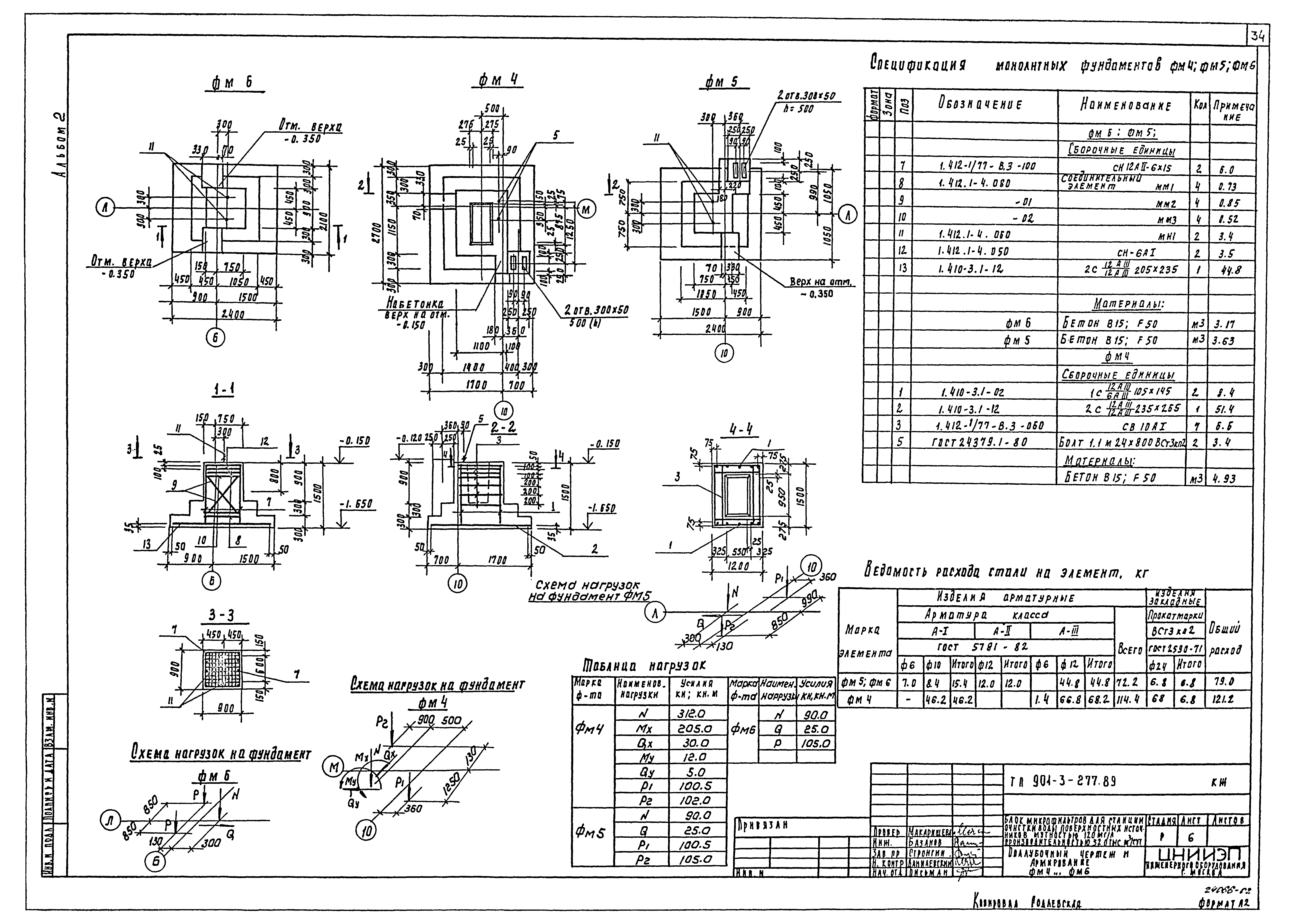 Типовой проект 901-3-277.89