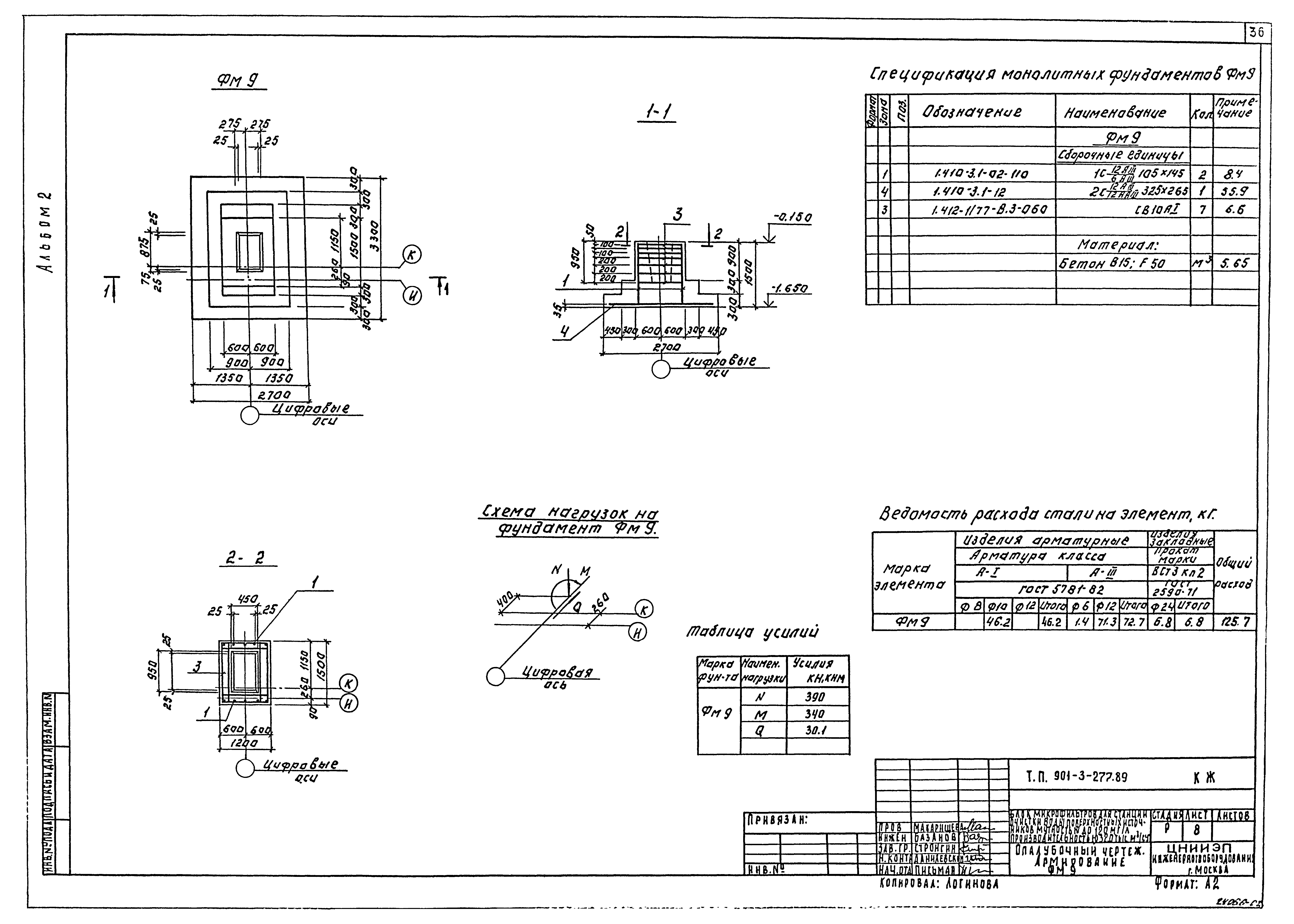 Типовой проект 901-3-277.89