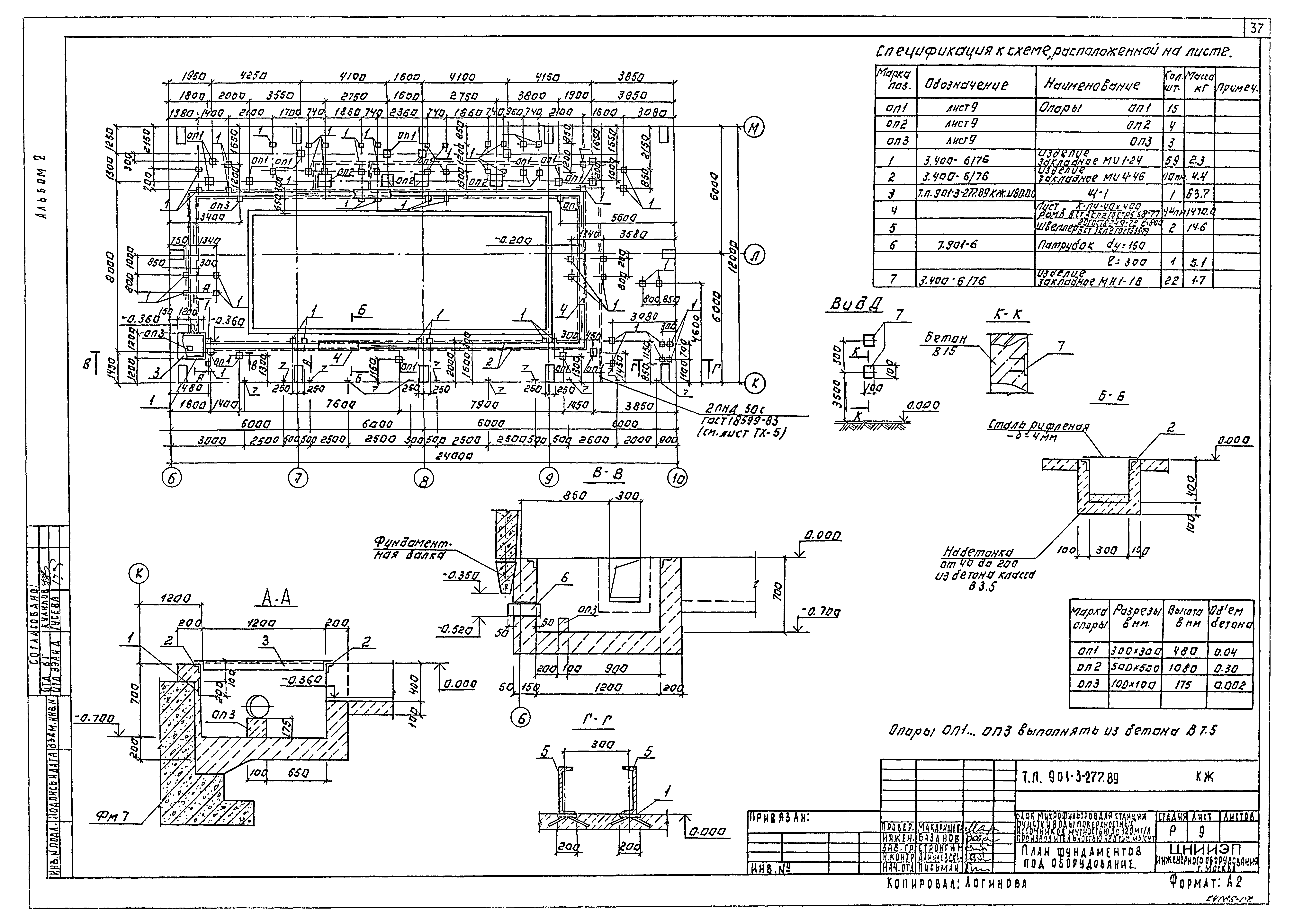 Типовой проект 901-3-277.89