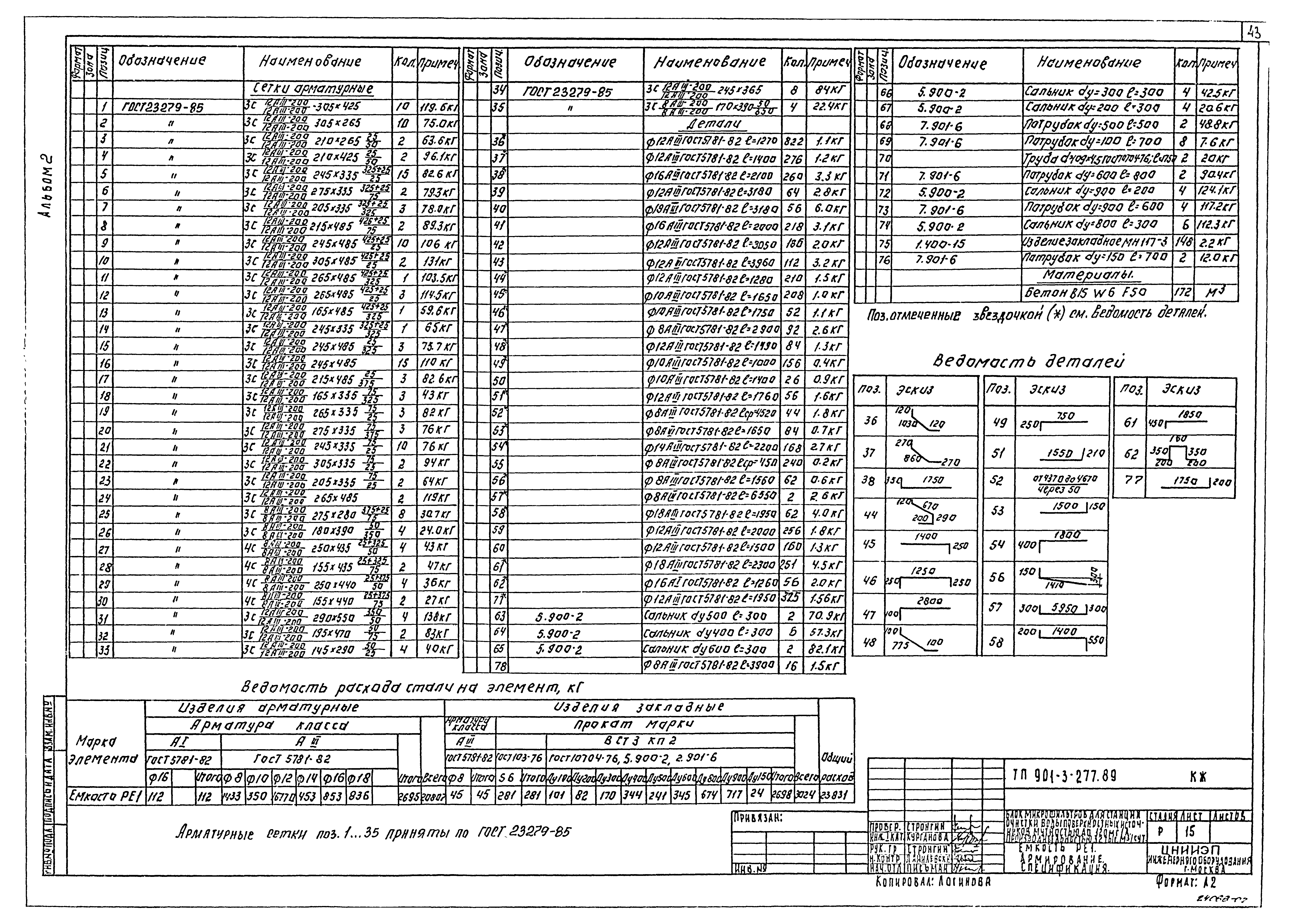 Типовой проект 901-3-277.89