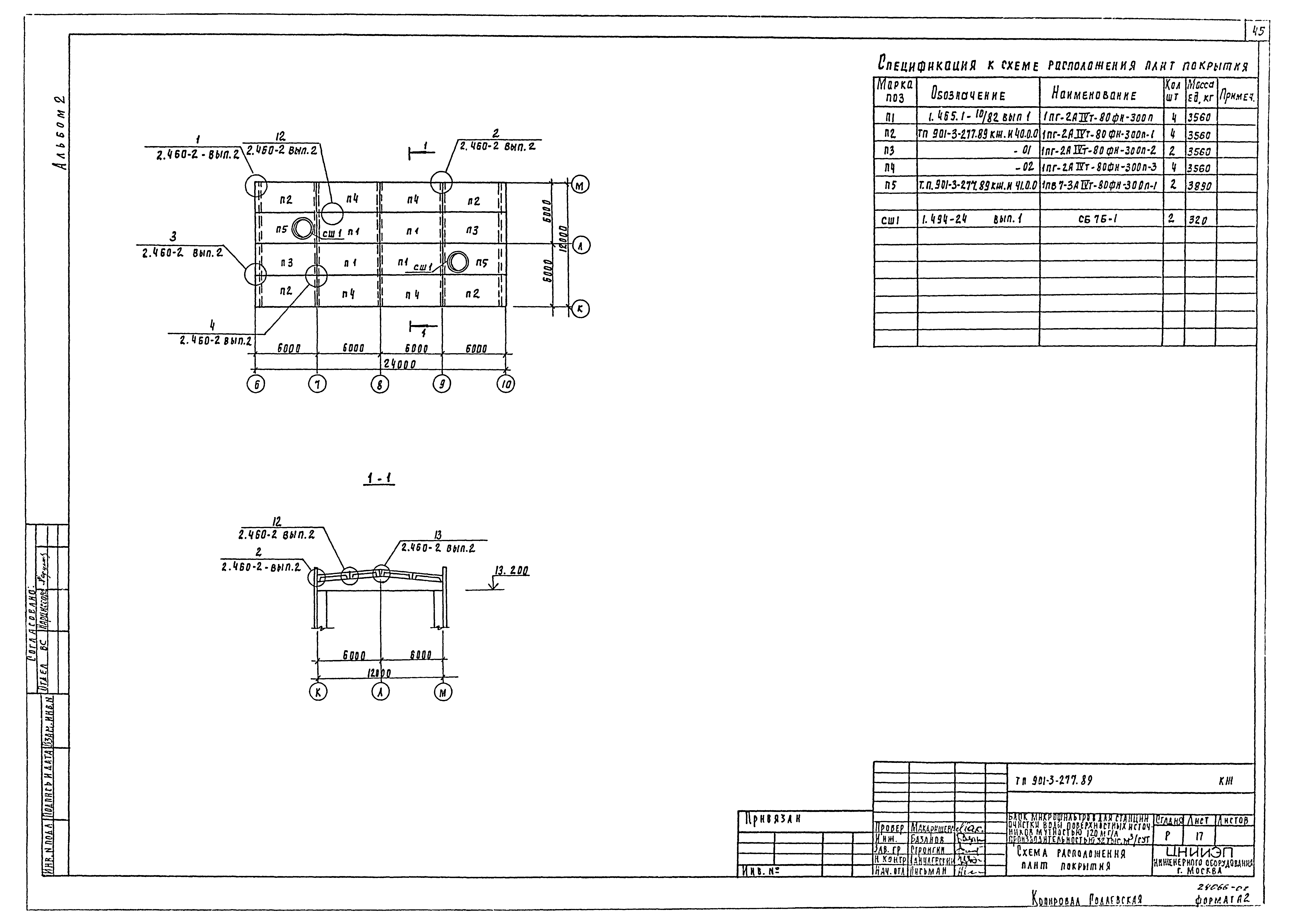 Типовой проект 901-3-277.89