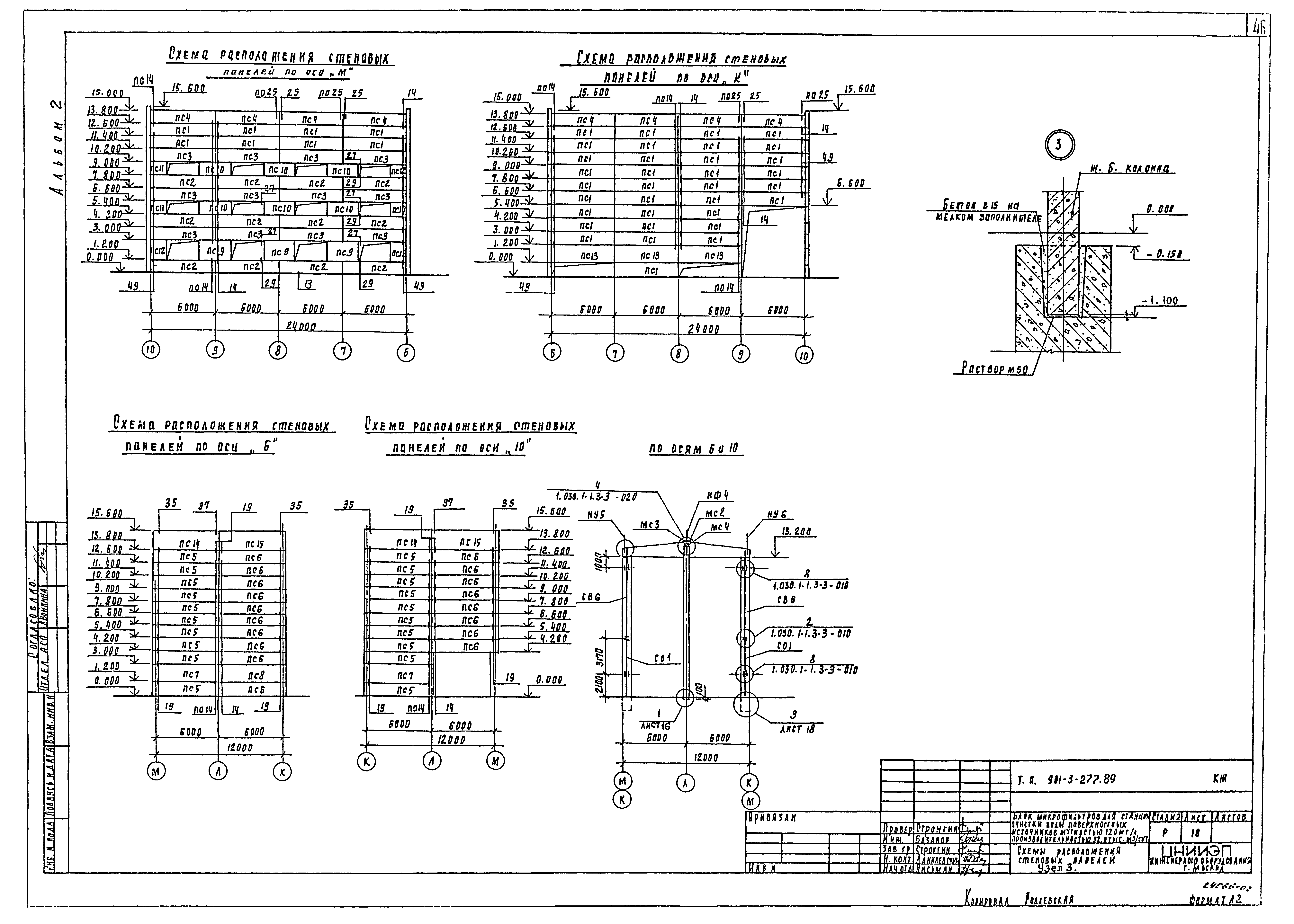 Типовой проект 901-3-277.89