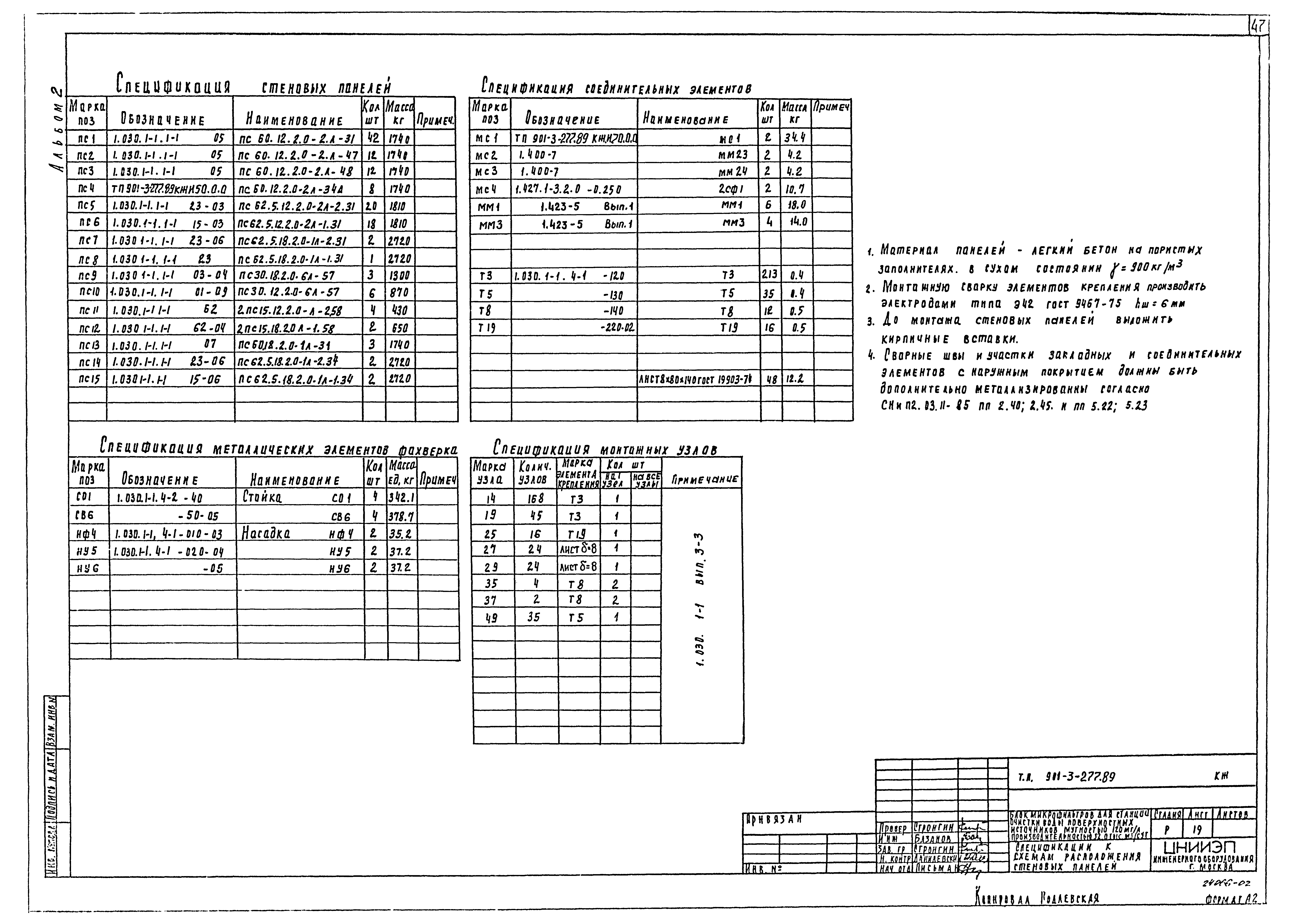Типовой проект 901-3-277.89