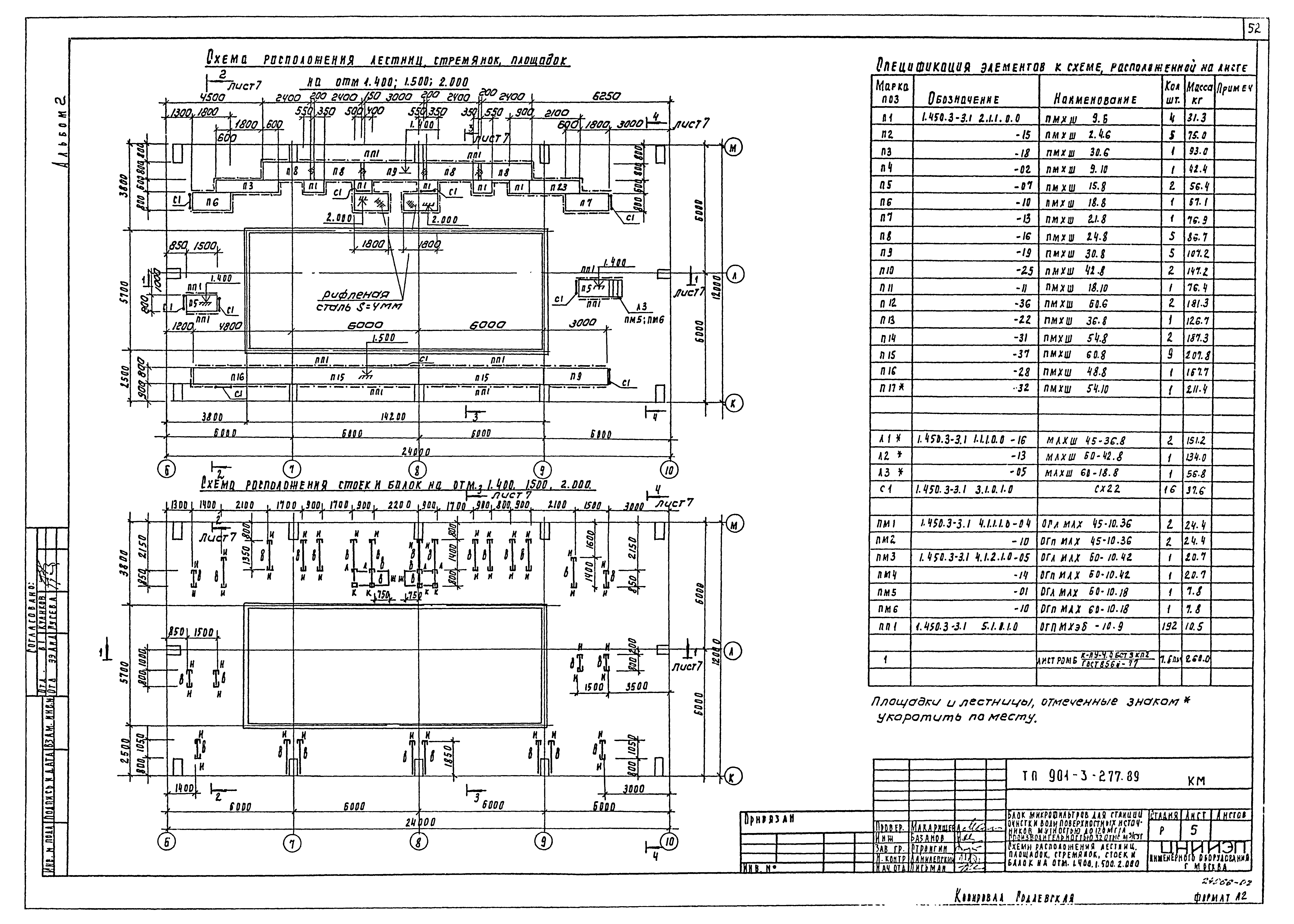 Типовой проект 901-3-277.89