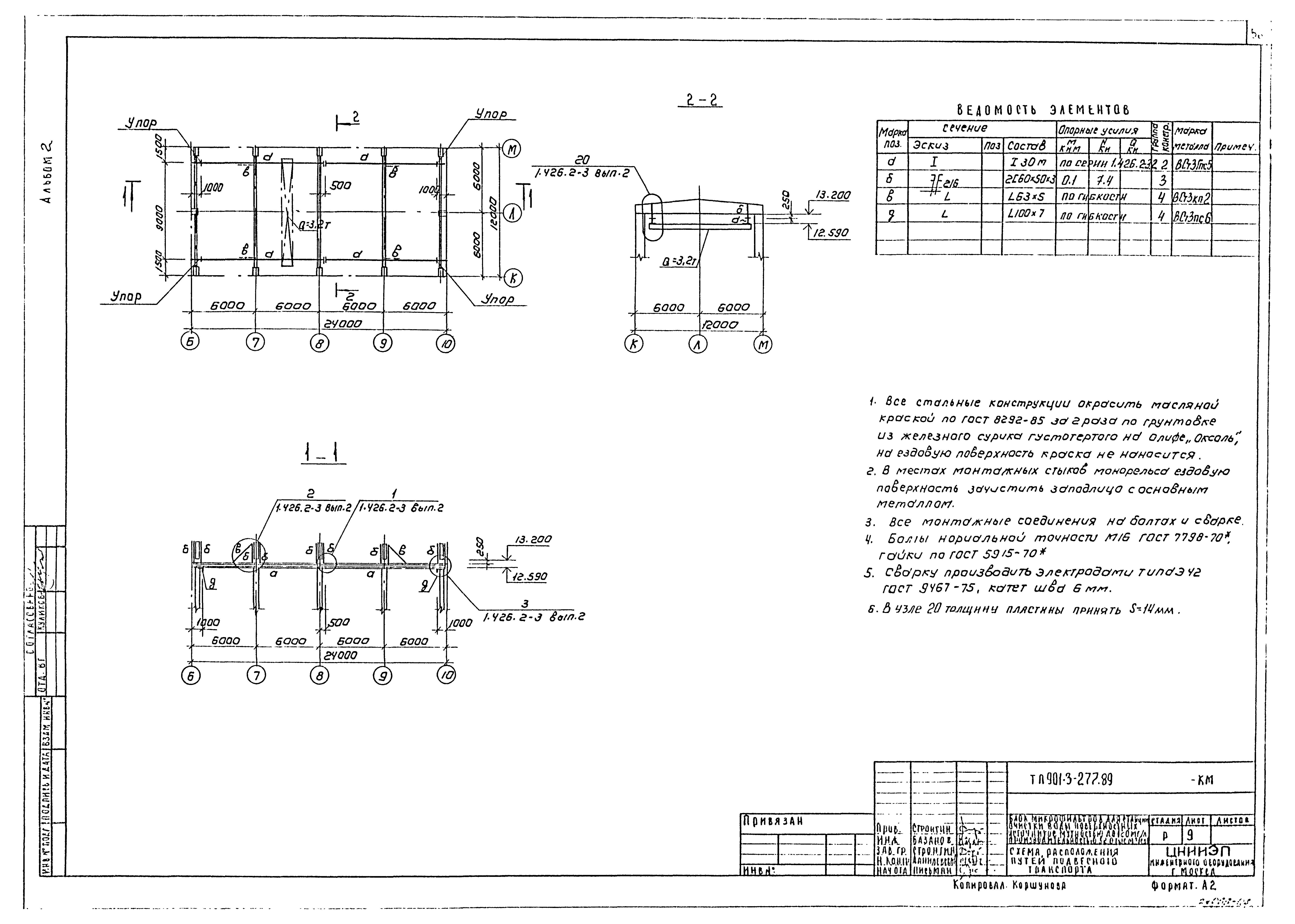 Типовой проект 901-3-277.89