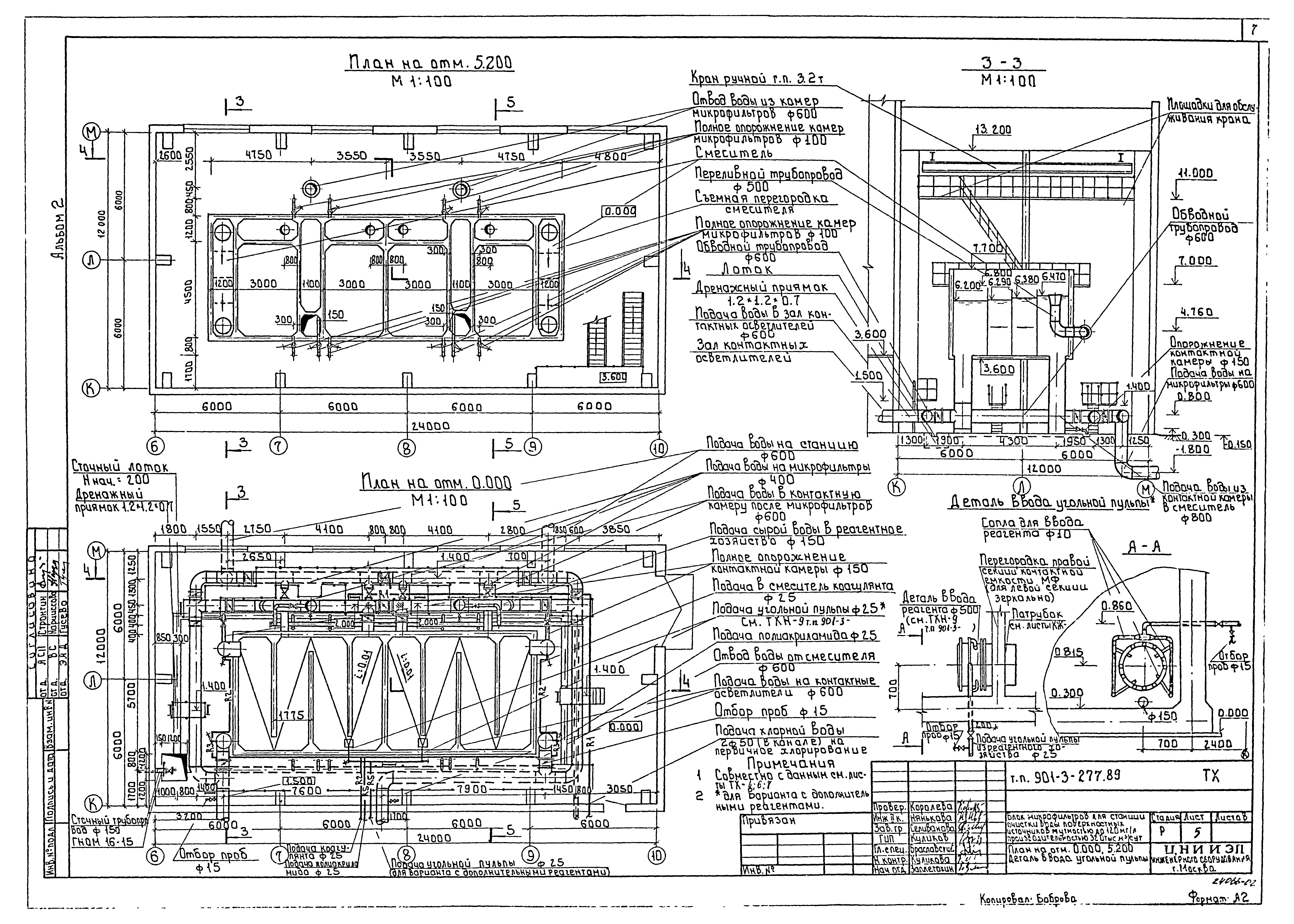 Типовой проект 901-3-277.89