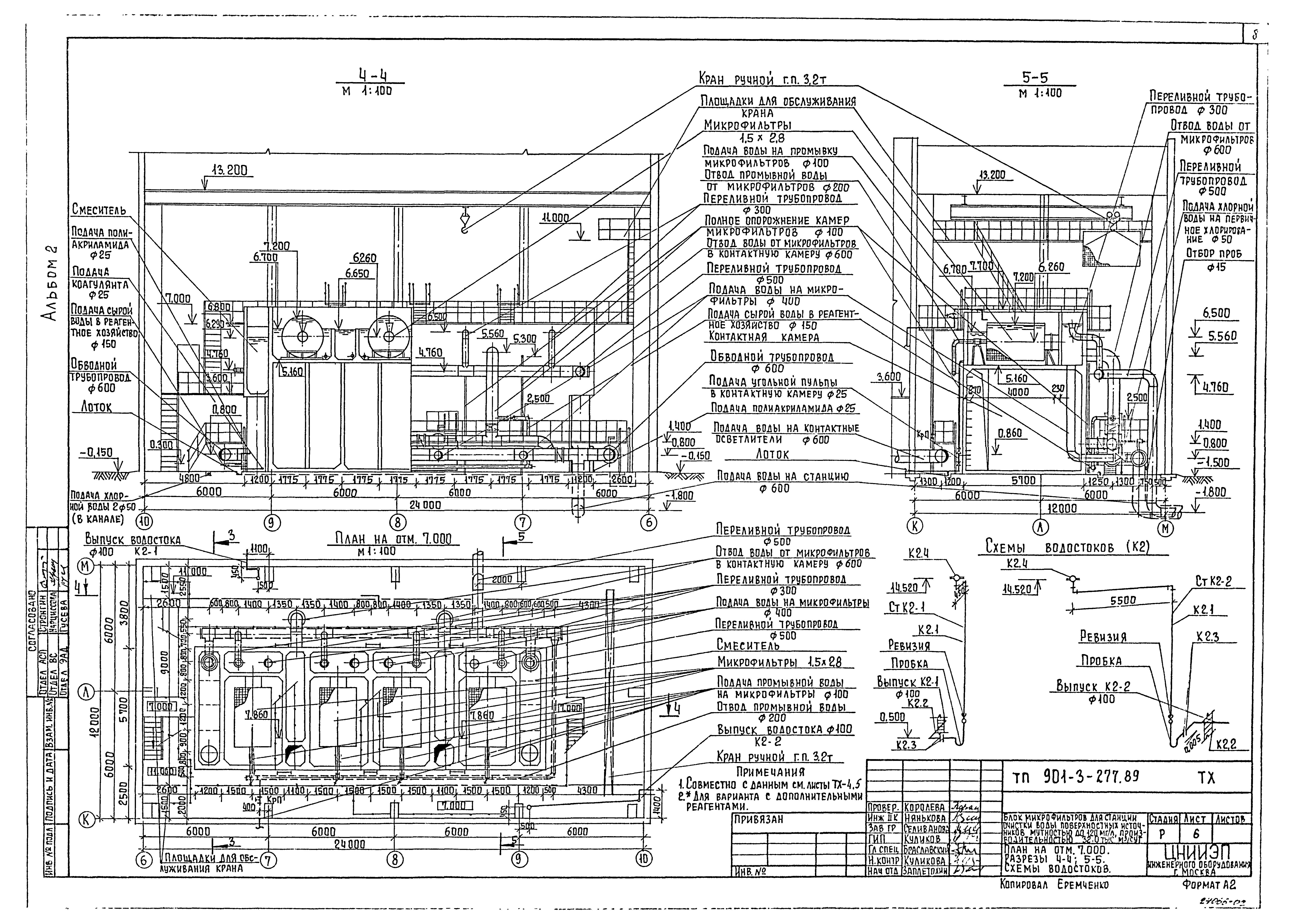 Типовой проект 901-3-277.89