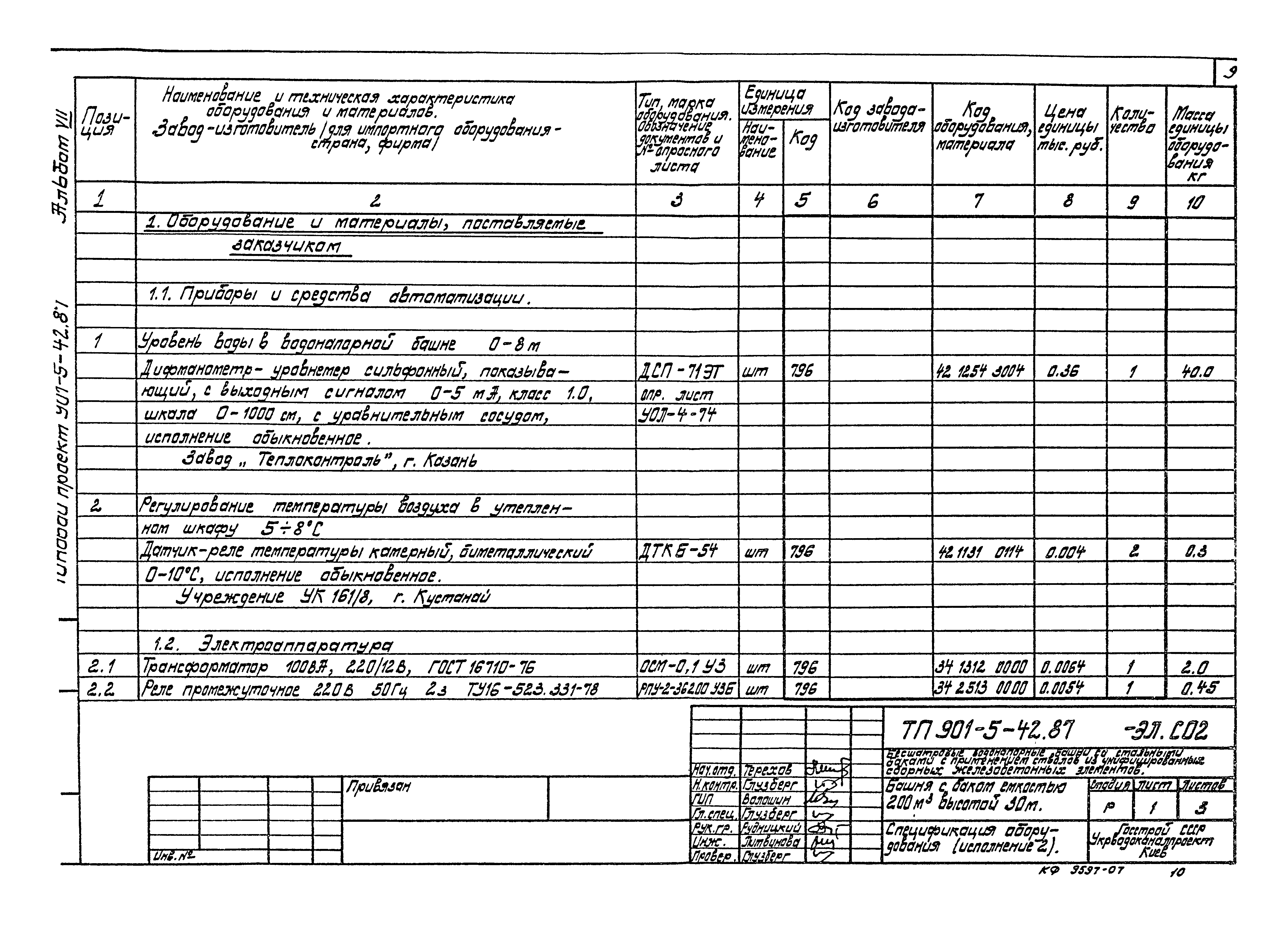 Типовой проект 901-5-42.87