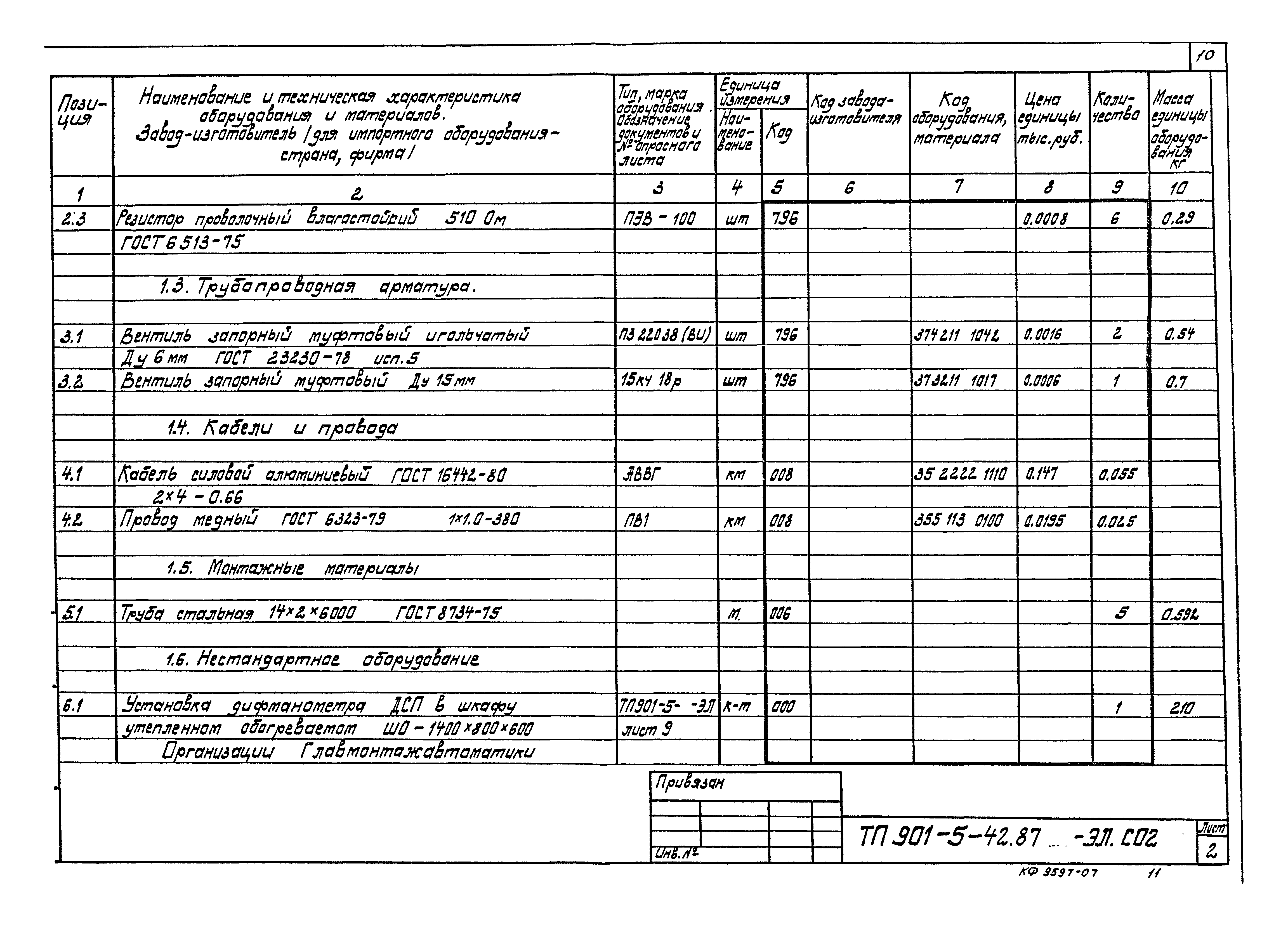 Типовой проект 901-5-42.87