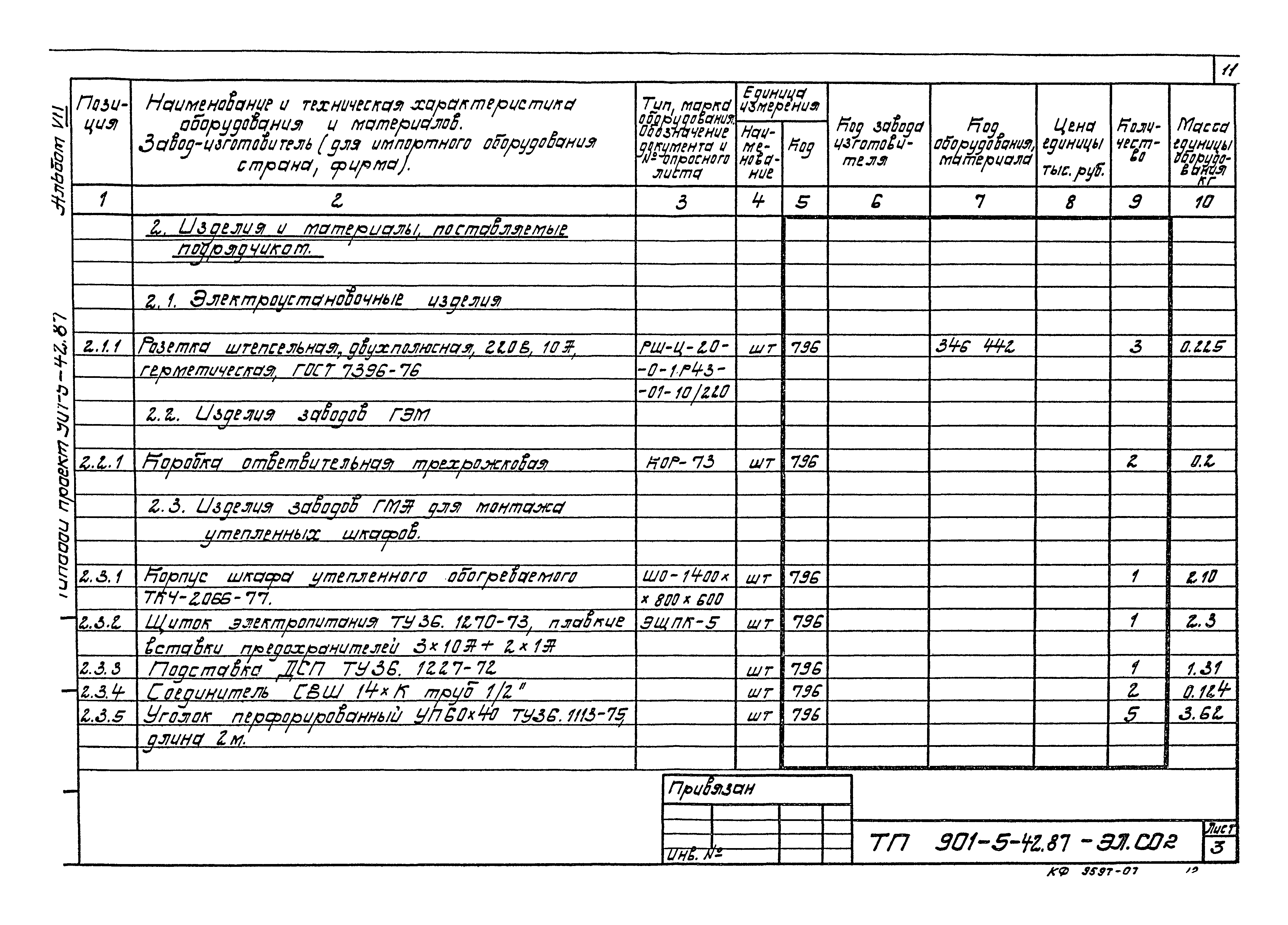 Типовой проект 901-5-42.87