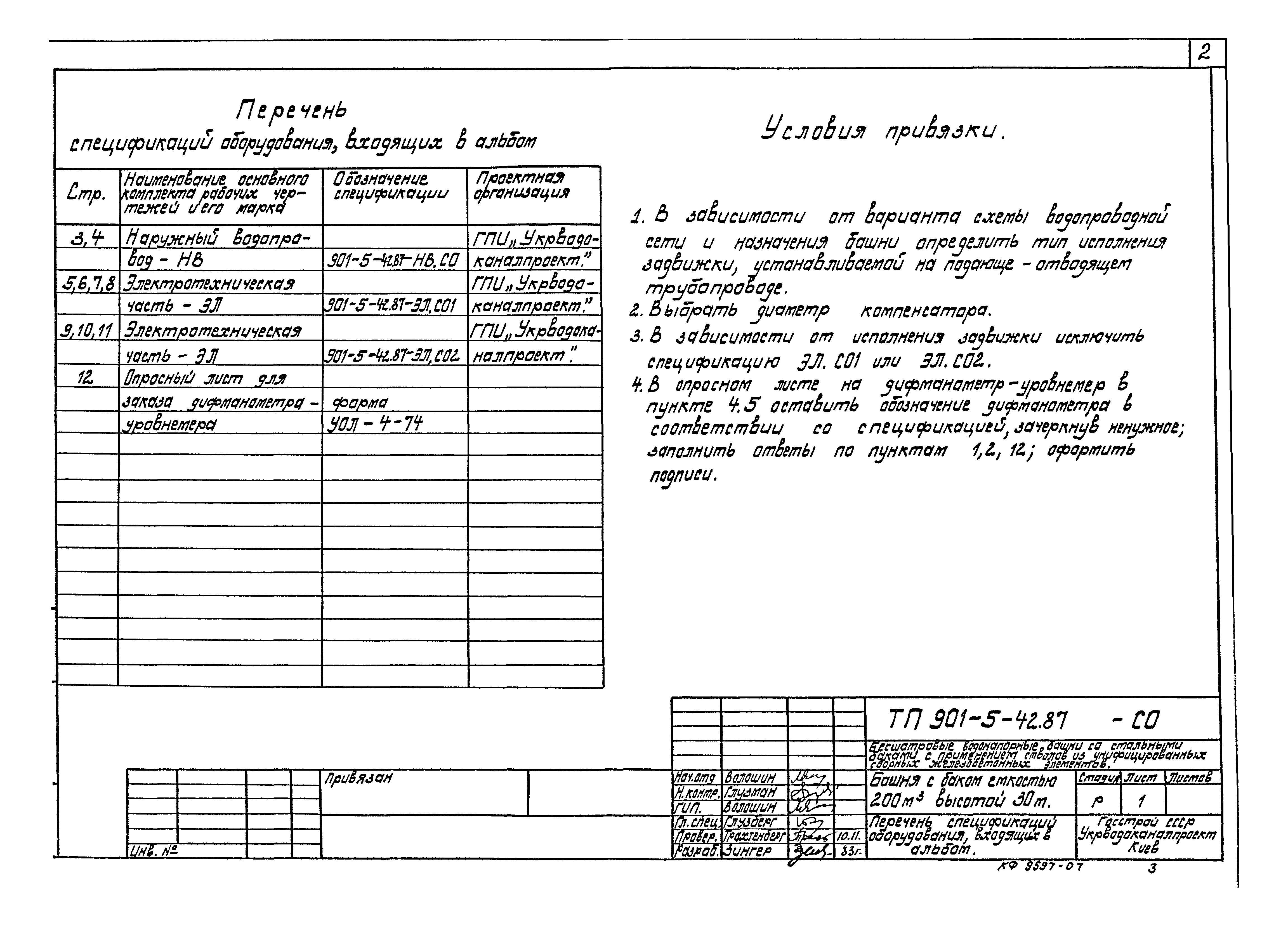 Типовой проект 901-5-42.87