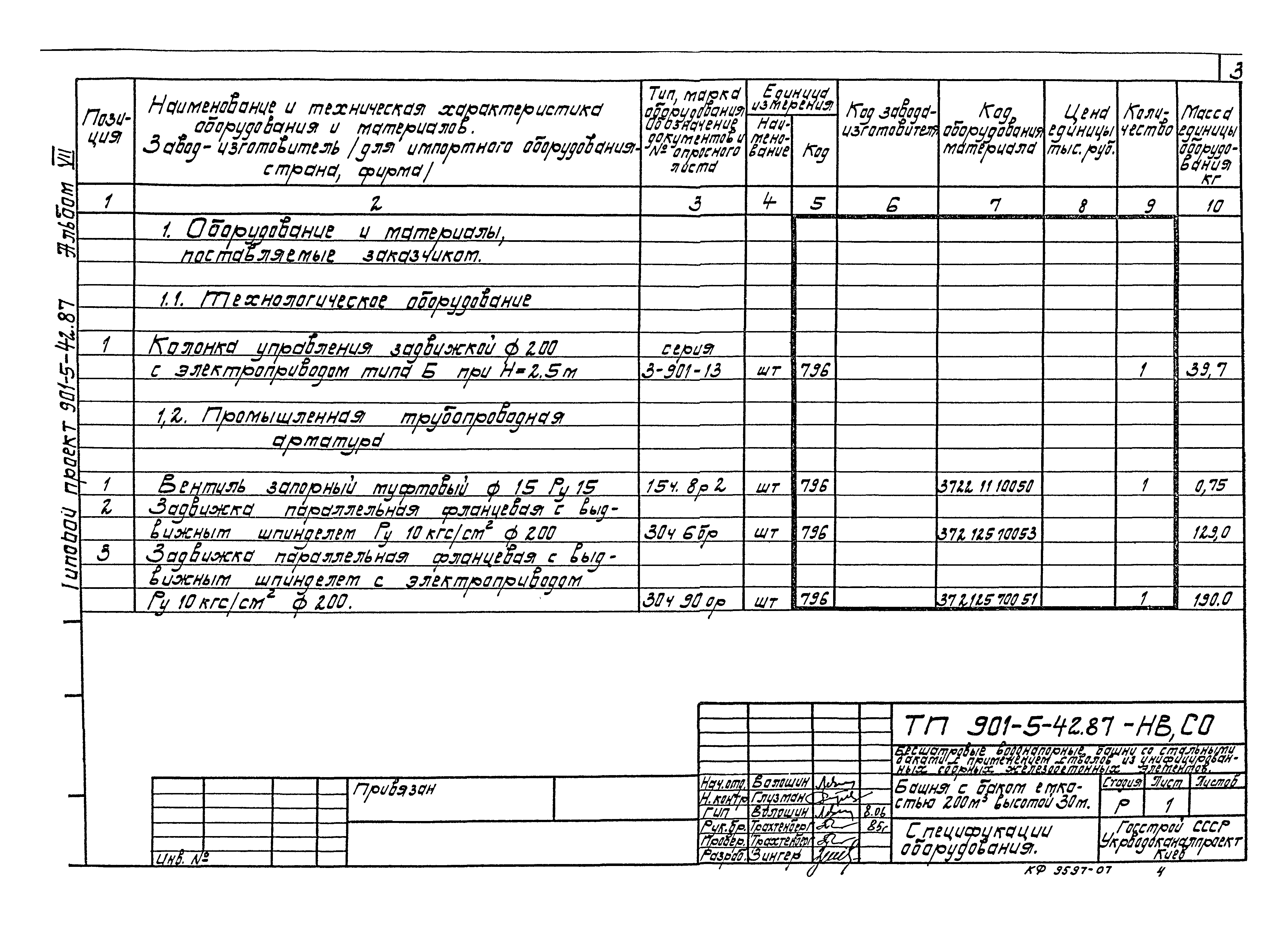 Типовой проект 901-5-42.87