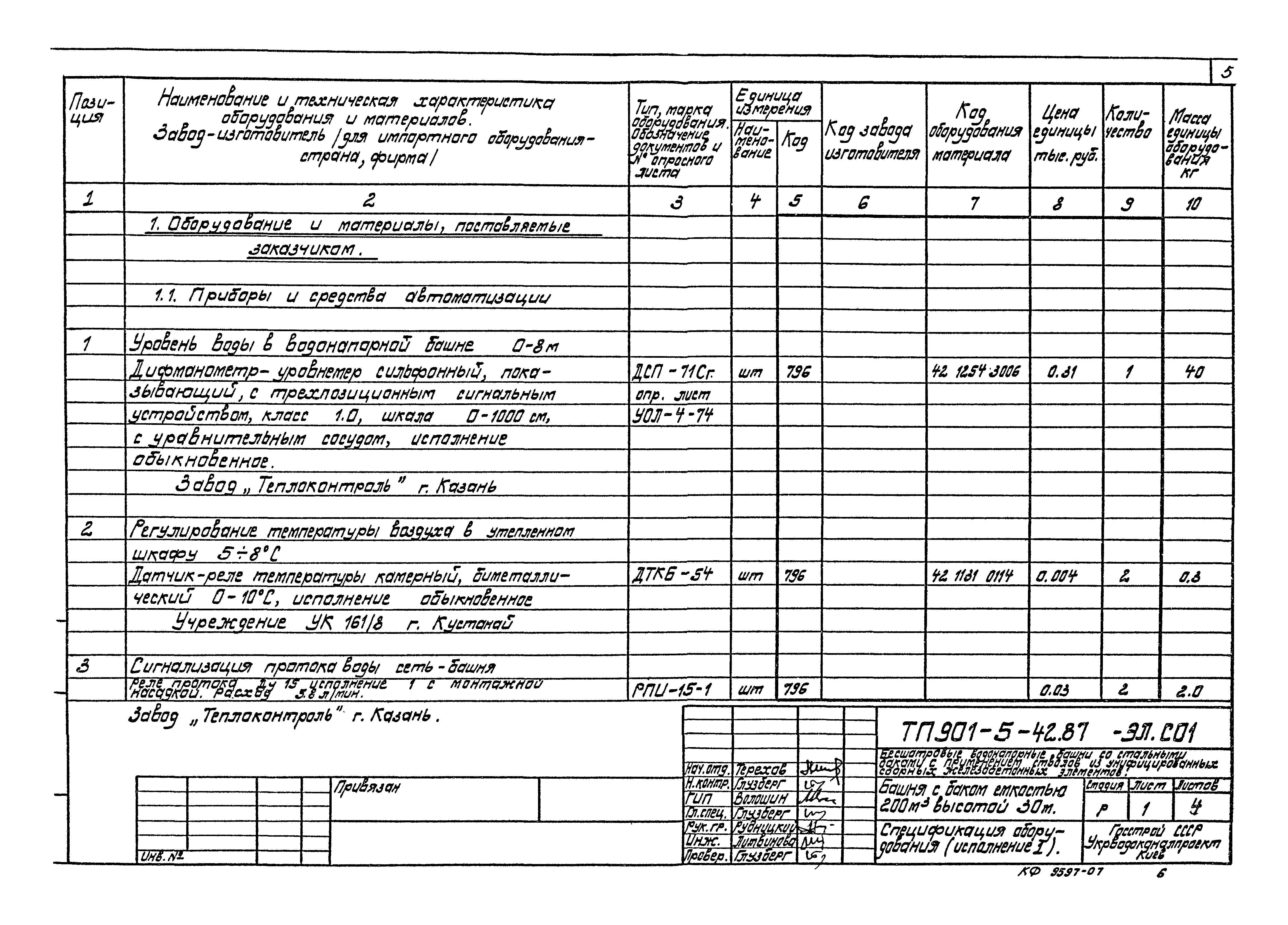 Типовой проект 901-5-42.87