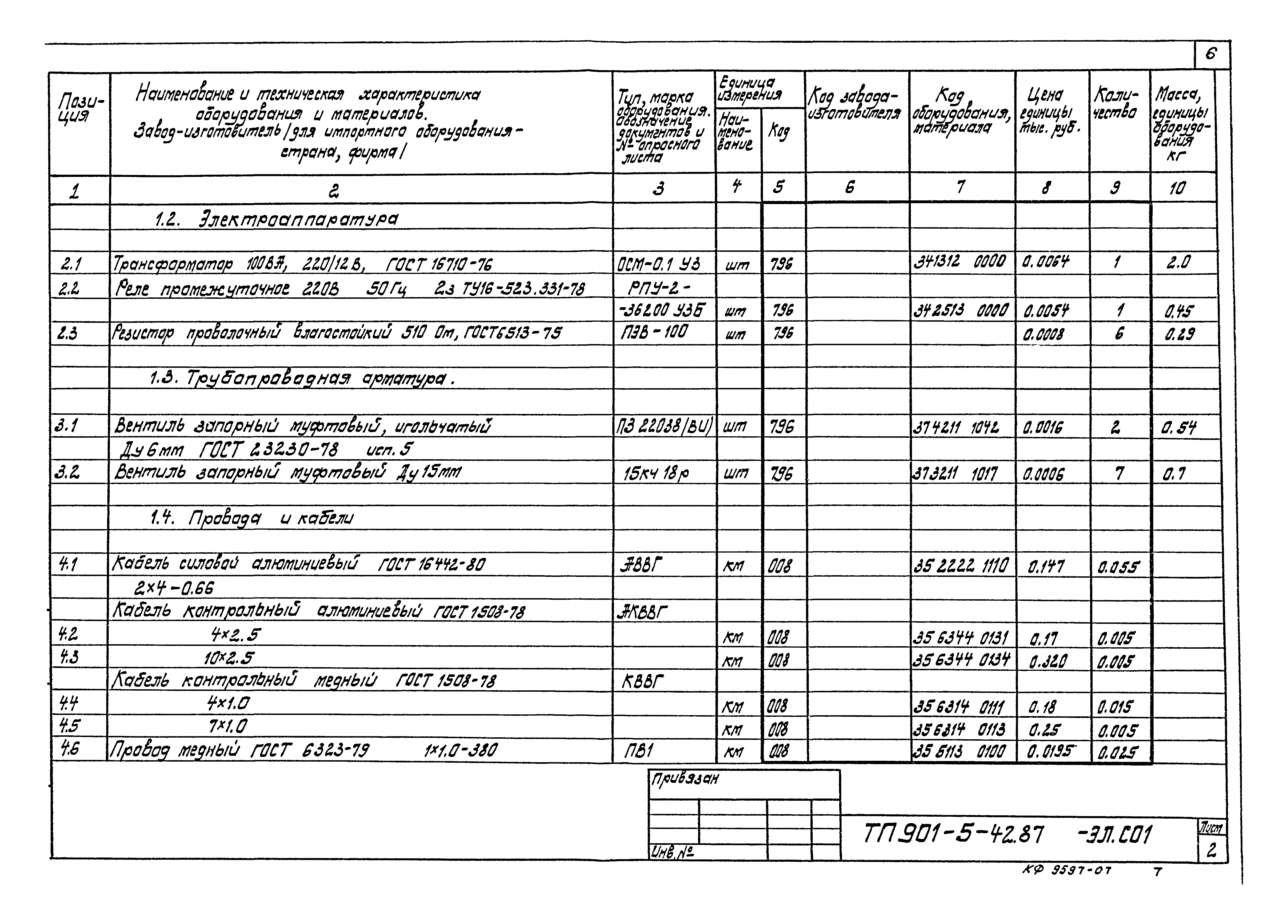 Типовой проект 901-5-42.87